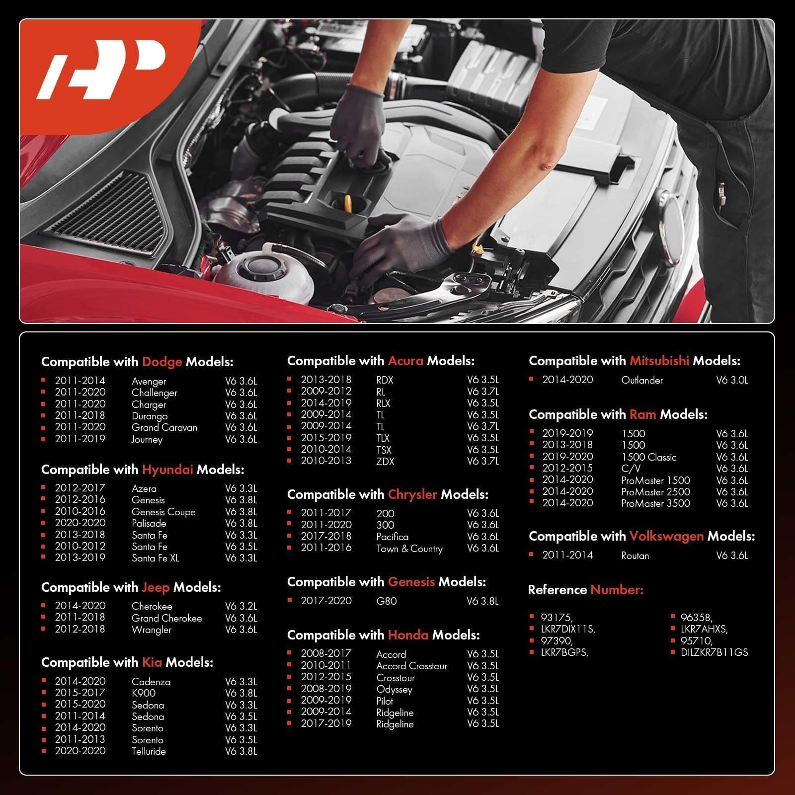 A-Premium Iridium Platinum Spark Plugs Compatible With Honda Accord & Jeep Grand Cherokee & Dodge Grand Caravan & Kia Sorento &