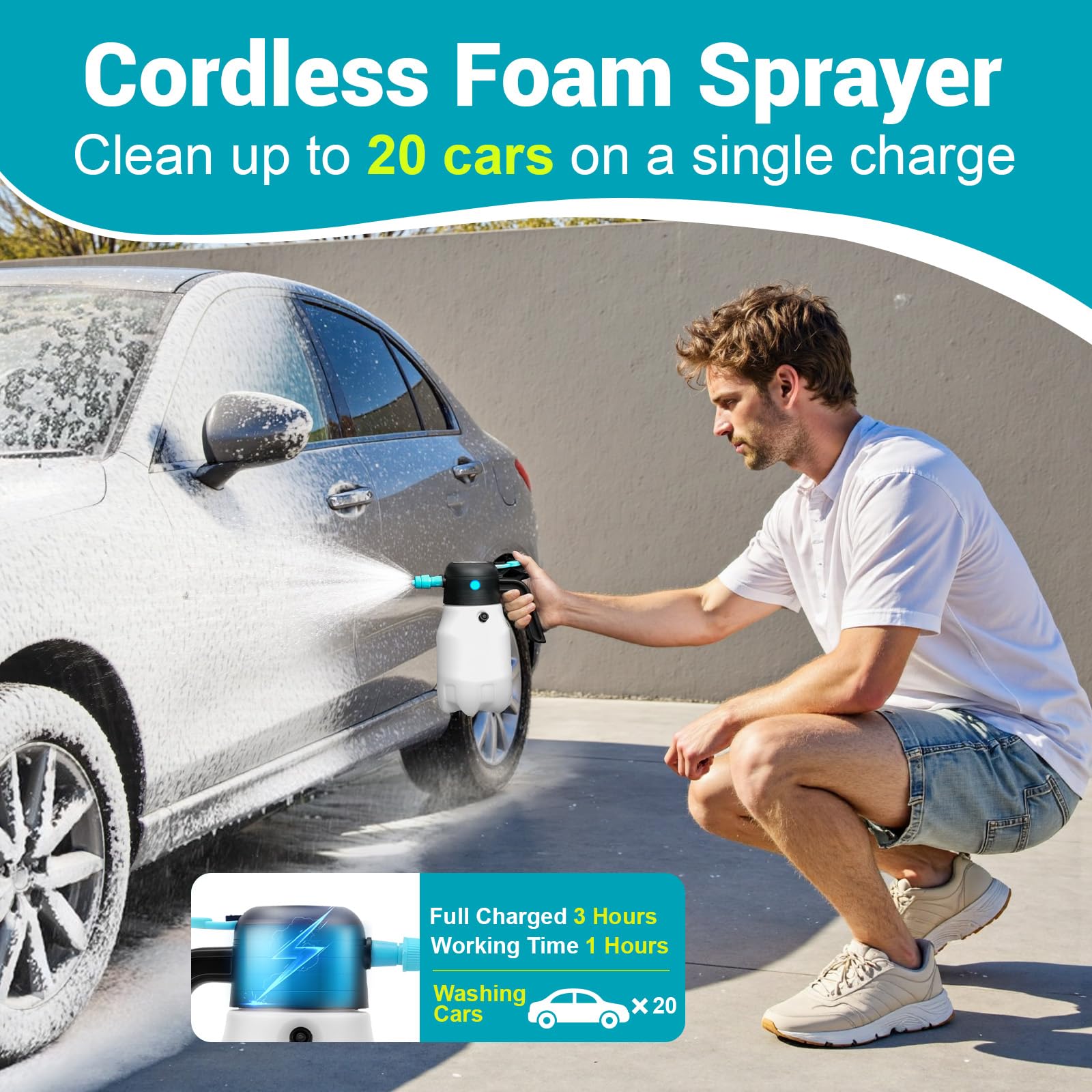 Electric Foam Sprayer Car Wash, 60PSI Foam Sprayer Auto Pressurized with 2 Nozzles(Foam/Water Stream), Built-in 7.4V Pump, 2x200