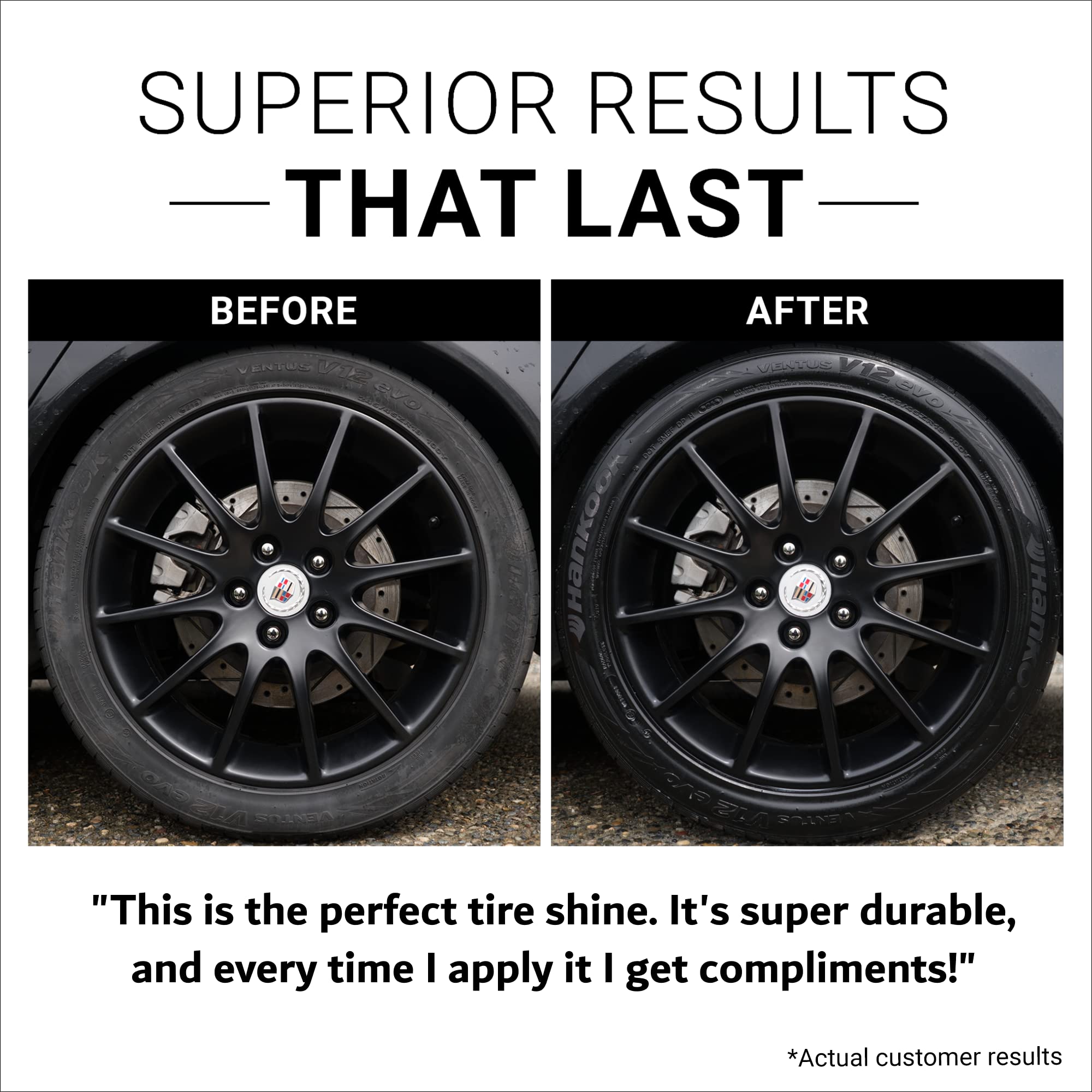 CAR GUYS Tire Shine 1 Gallon Refill - Durable Tire Dressing with UV Protection, Long Lasting Shine, Model TSS-128OZ
