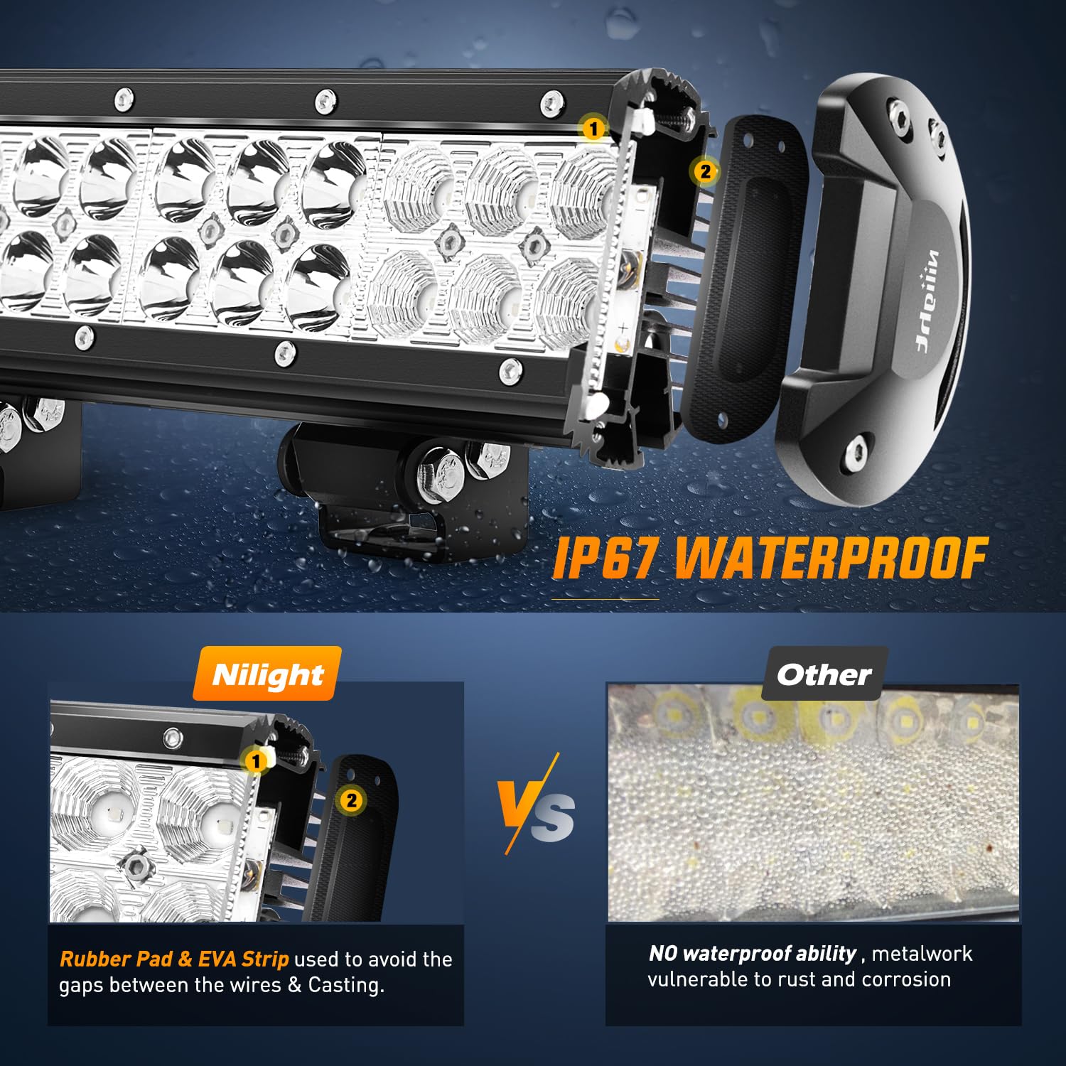 Nilight 12" 72W LED Light Bar - Green Spot Flood Combo for Off-Road, Fishing, Hunting, Emergency, Trucks, UTV, Boat - Model 60205C-G