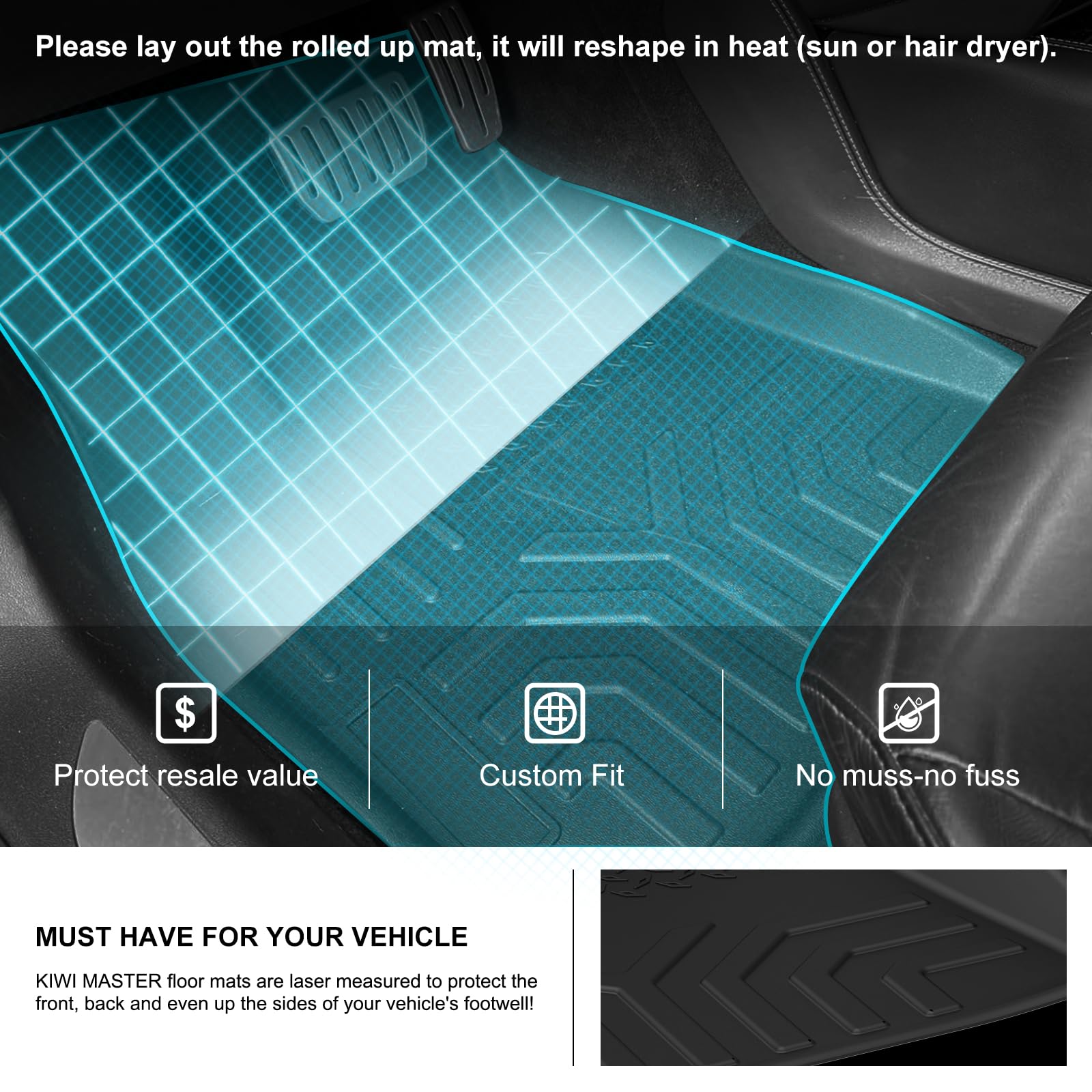 Kiwi Master Floor Mats For 2012-2020 Tesla Model S All Weather Protector Mat Front & Rear 2 Row Seat Heavy Duty Tpe Slush Liner