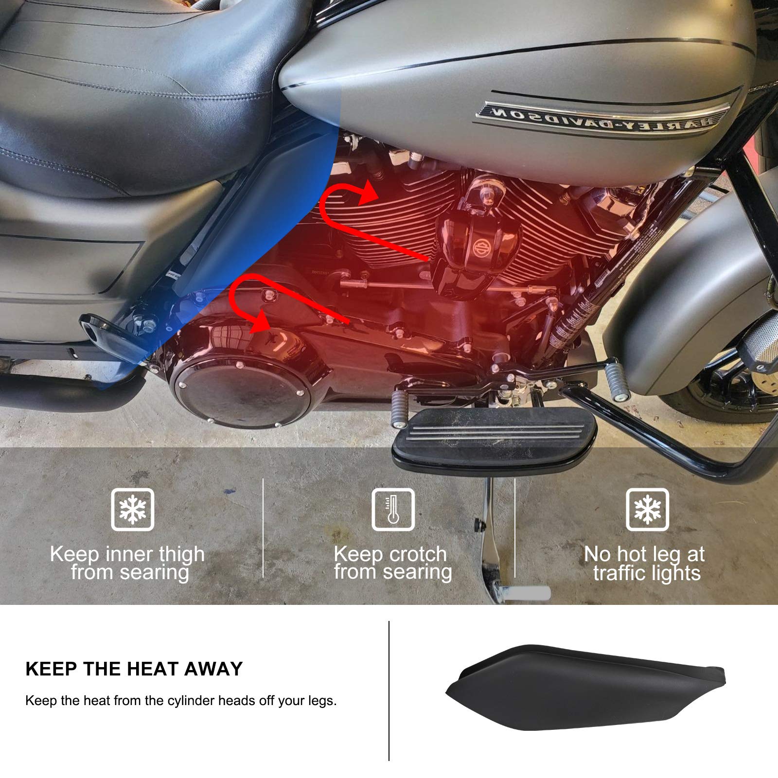 KIWI MASTER New Mid-Frame Air Heat Shield Deflectors Compatible for 2009-2024 Harley Touring/Trick Electra/Street/Tri/Road Glide