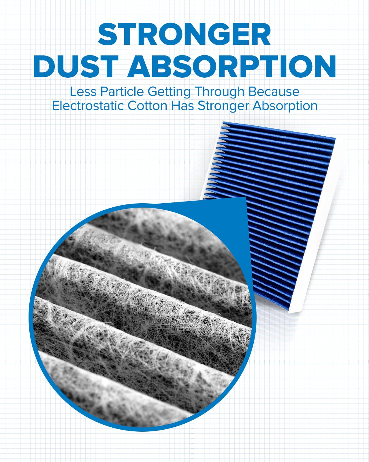 Philtop Acf273 (Cf10074) Cabin Air Filter, Replacement For Gs350 (2013-2020), Gs450H (2013-2018), Is250 (2014-2015), Is350 (2014