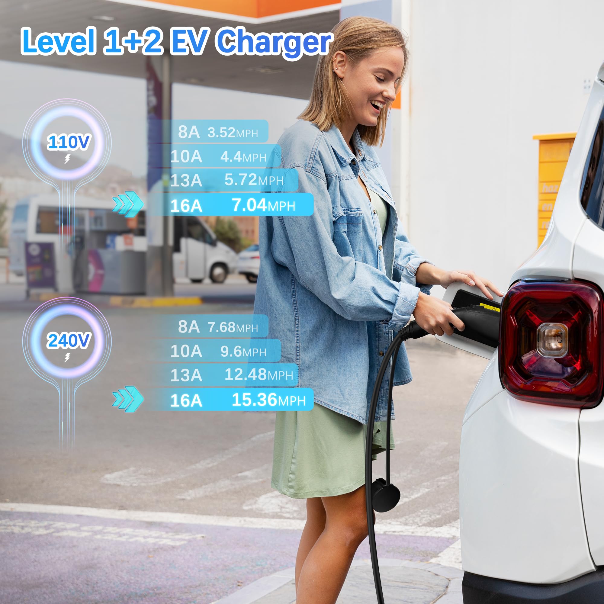 Portable Level 1&2 EV Charger, 16Amp Adjustable Current, Wallbox for Home/Travel, 110V/240V, NEMA 5-15&6-20 Plugs, 24.99FT Cable