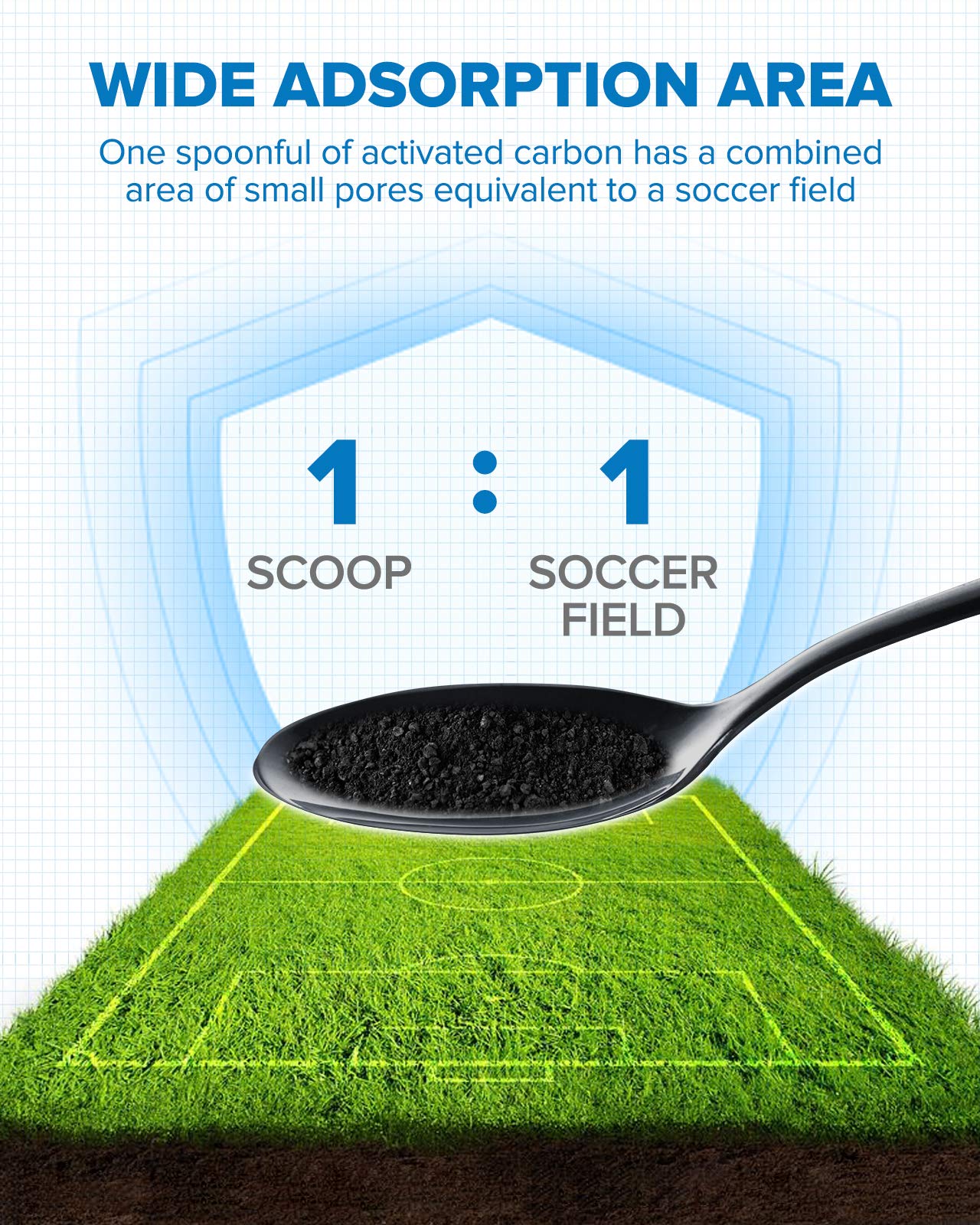 Philtop Cabin Air Filter, Replacement For Cf10374,Cp374, Be-374, Acf004, Tacoma, Dart, Vibe, Includes Activated Carbon, Pack Of