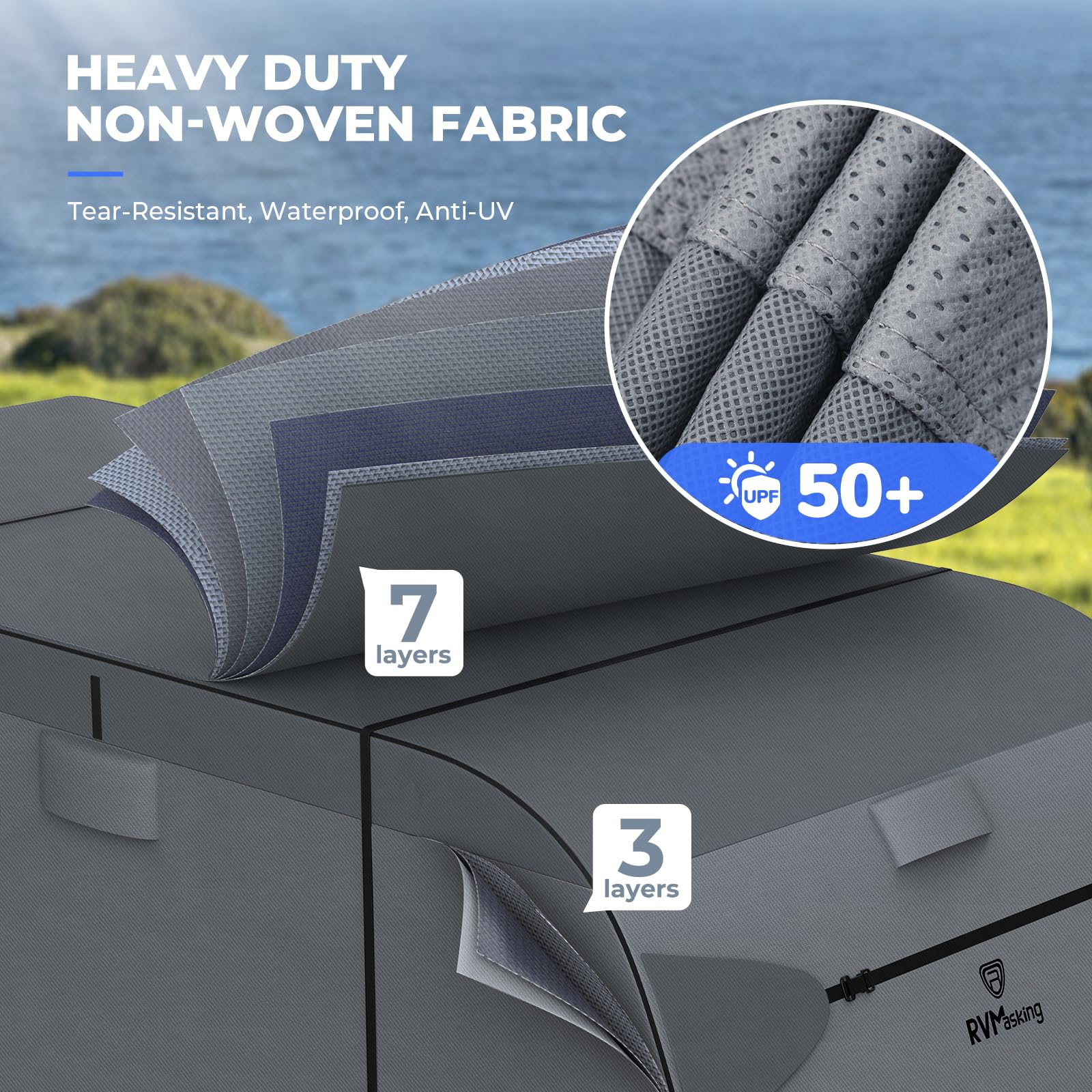 RVMasking RV Cover 15-18ft, 7 Layers Waterproof Windproof, Durable Nonwoven Fabric, Medium Gray, Includes Tire & Tongue Jack Covers