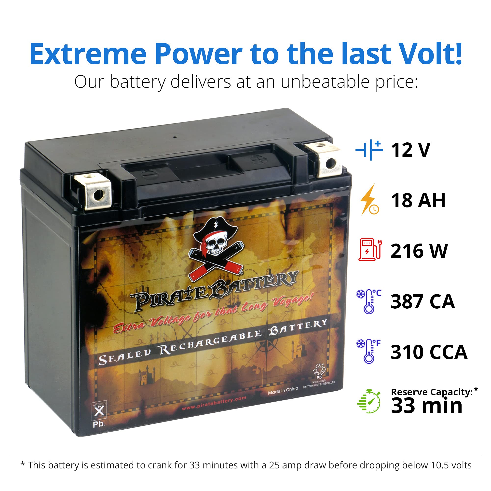 Pirate Battery YTX20HL-BS 12V 19Ah Maintenance-Free Battery for ATV, Motorcycle, Jet Skis - 6.89 x 6.1 x 3.43