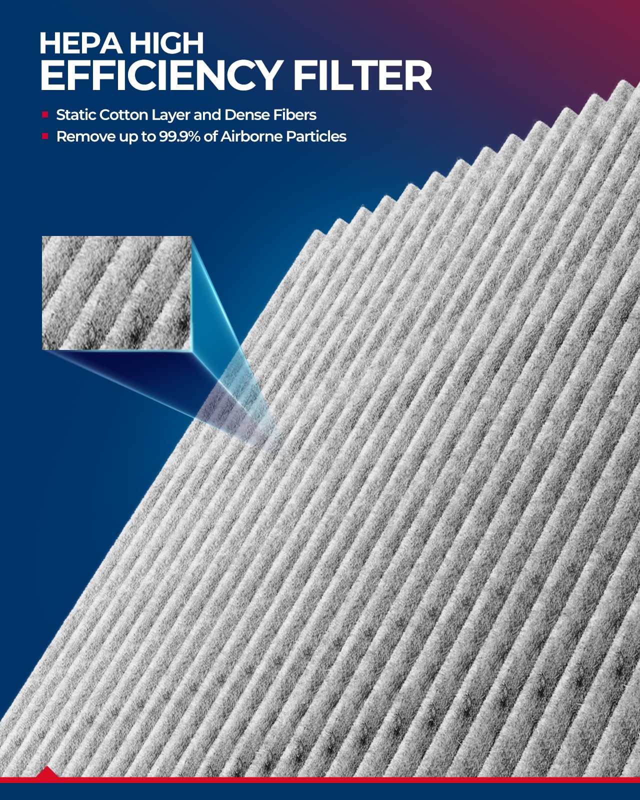 Kax Cabin Air Filter, Cf10553 Replacement For Frontier 2015-2019, Pathfinder 2005-2012, Xterra 2005-2015, W/Activated Carbon Pas
