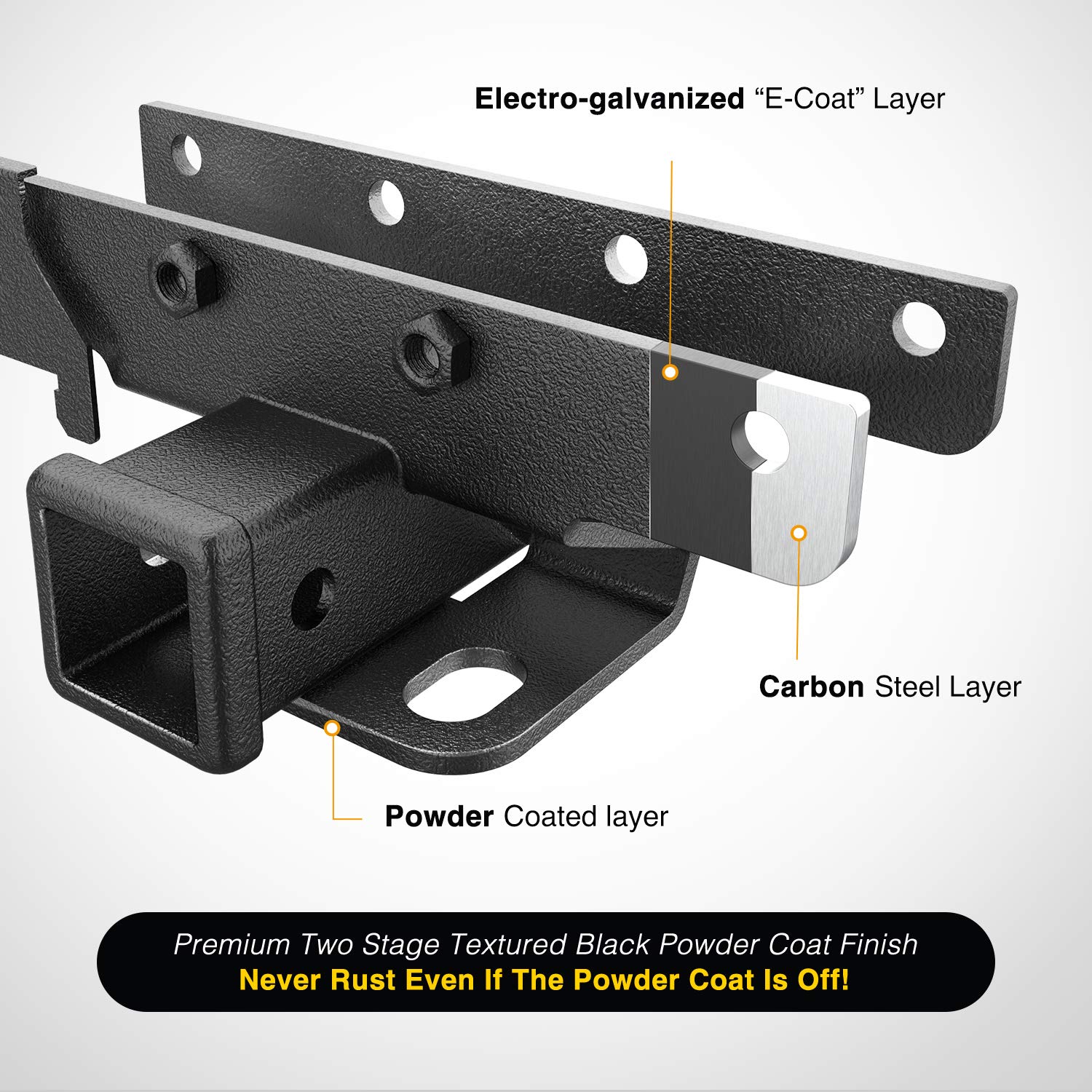 Nilight 2 Inch Rear Bumper Tow Trailer Hitch Receiver Kit Compatible For 2018 2019 2020 2021 2022 2023 Jeep Wrangler Jl Jlu 4 Do