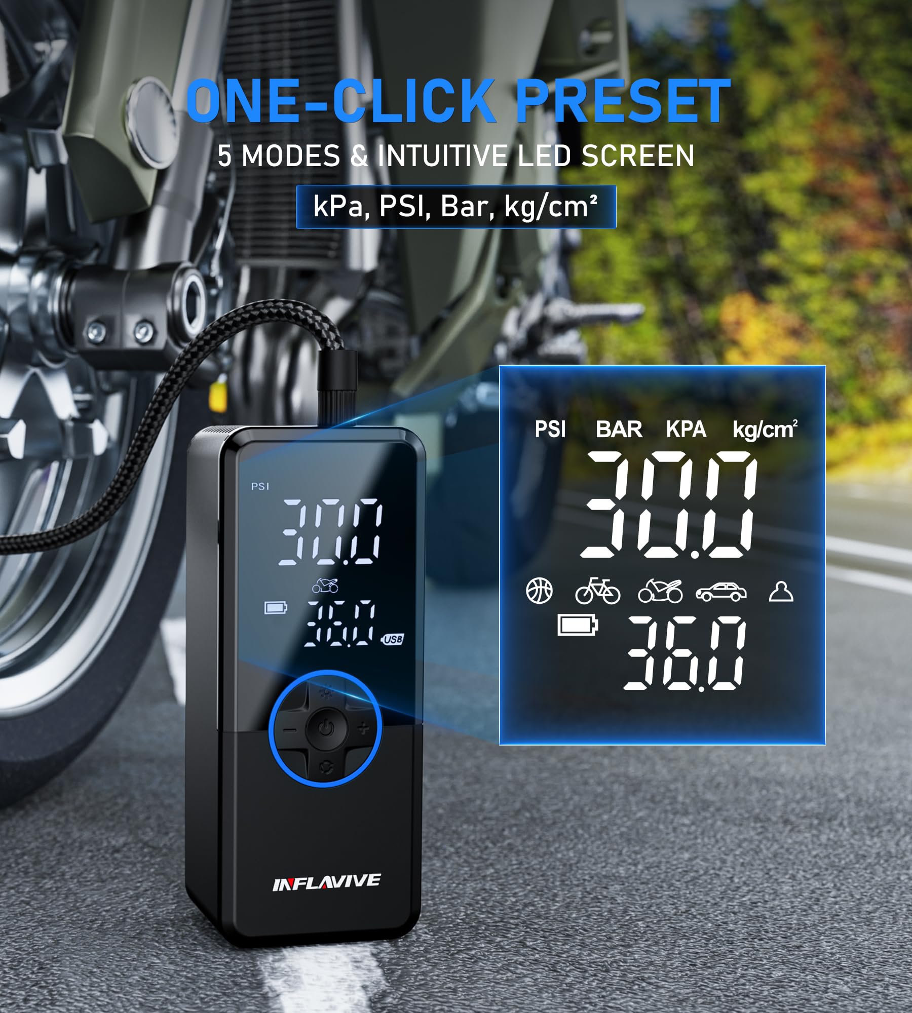 Tire Inflator Portable Air Compressor, Cordless Air Pump For Car Tires With Pressure Gauge, Battery & 12V Dc Dual Power Bike Tir