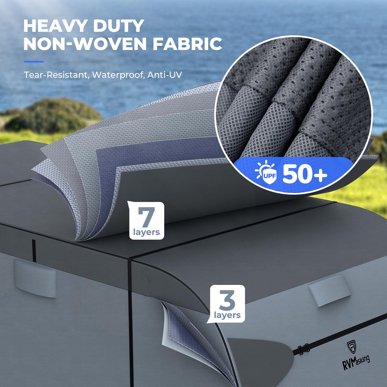 RVMasking RV Cover for Travel Trailers 18-20ft, Waterproof 7-Layer Nonwoven Fabric, Dark Gray with Tire & Tongue Jack Covers