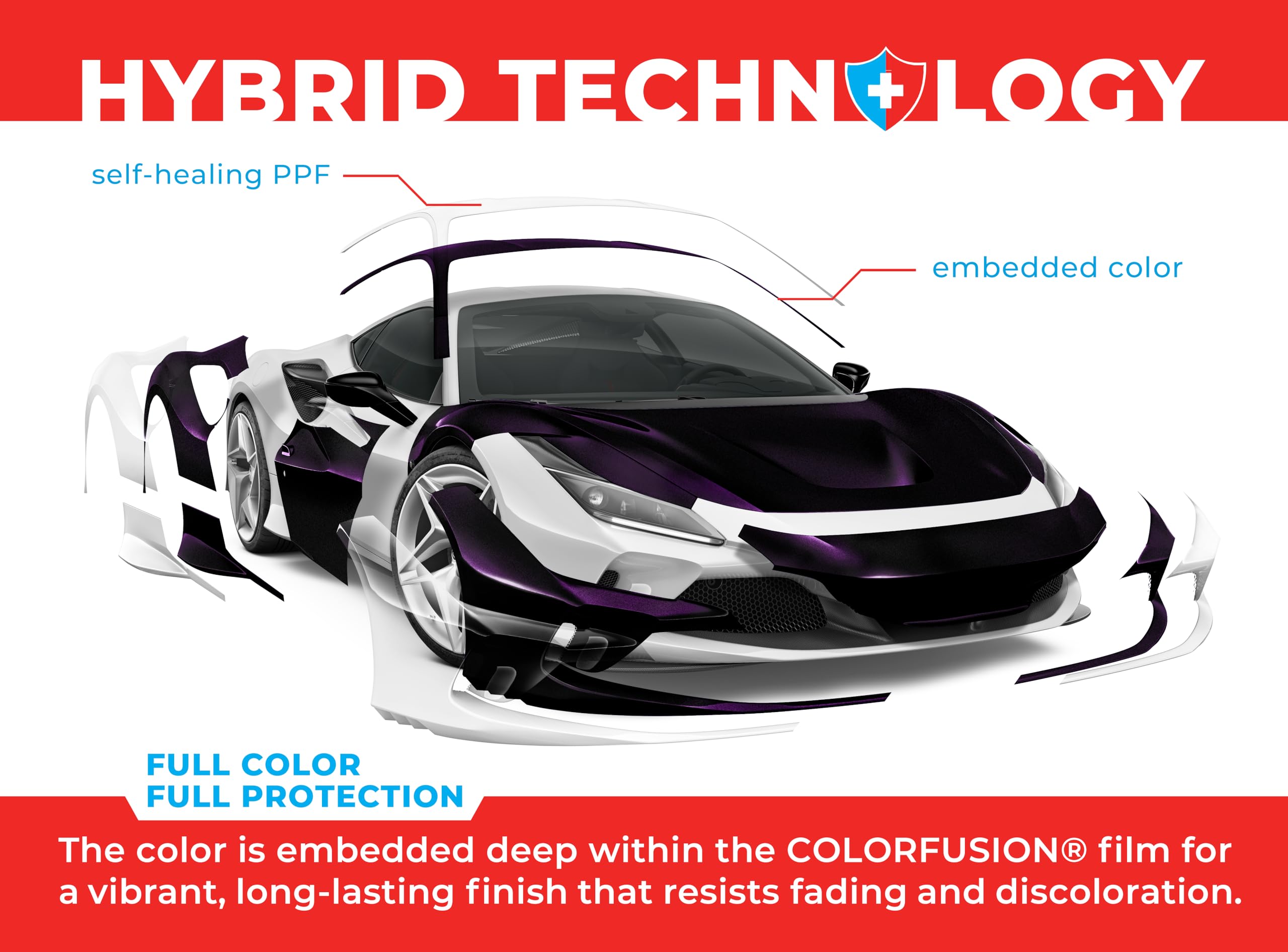 VViViD ColorFusion PPF Vinyl Car Wrap - Gloss Cosmic Purple, 6ft x 5ft Roll, Dry Apply, Model ColFusGlsCsmcPurp6x