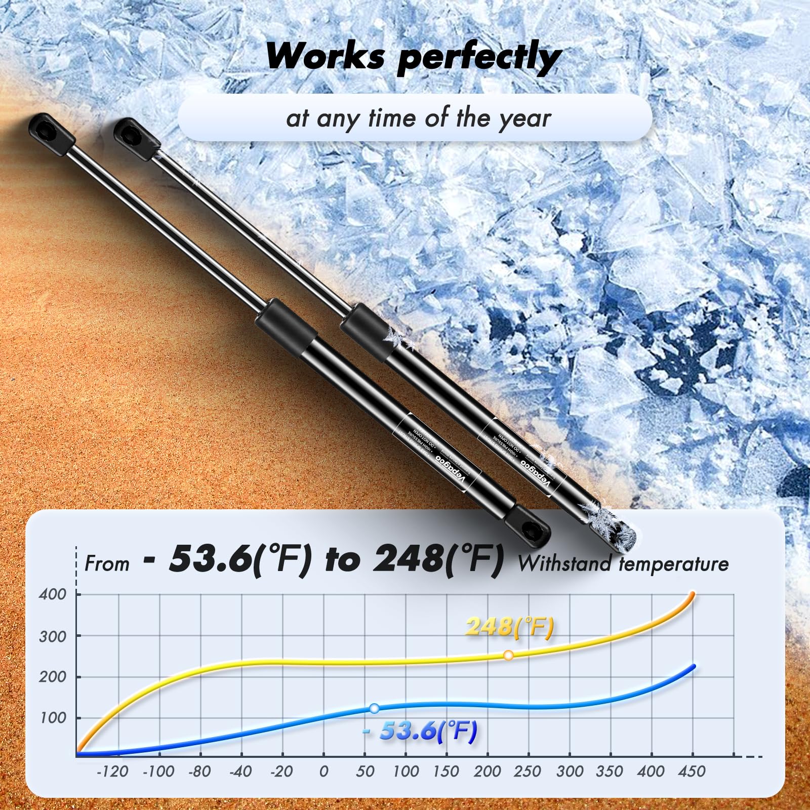 Vepagoo Gas Struts C16-22331 for A.R.E Truck Camper Shell, 16 Inch, 45Lb, 2 pcs (1 Pair)