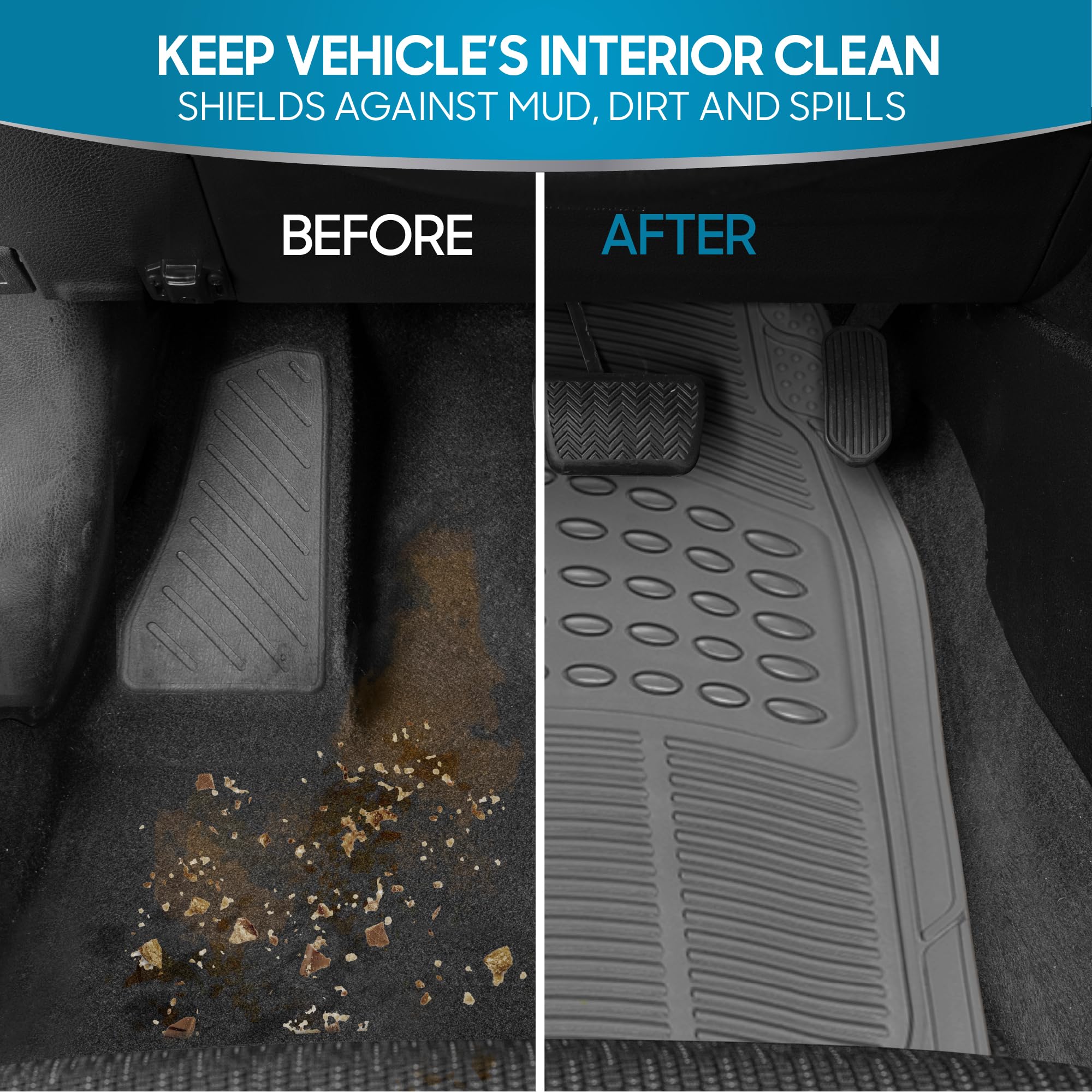 BDK All Weather Rubber Floor Mats - 4 Piece Set, Heavy Duty Protection, Trimmable, Gray, Model MT-554-GR