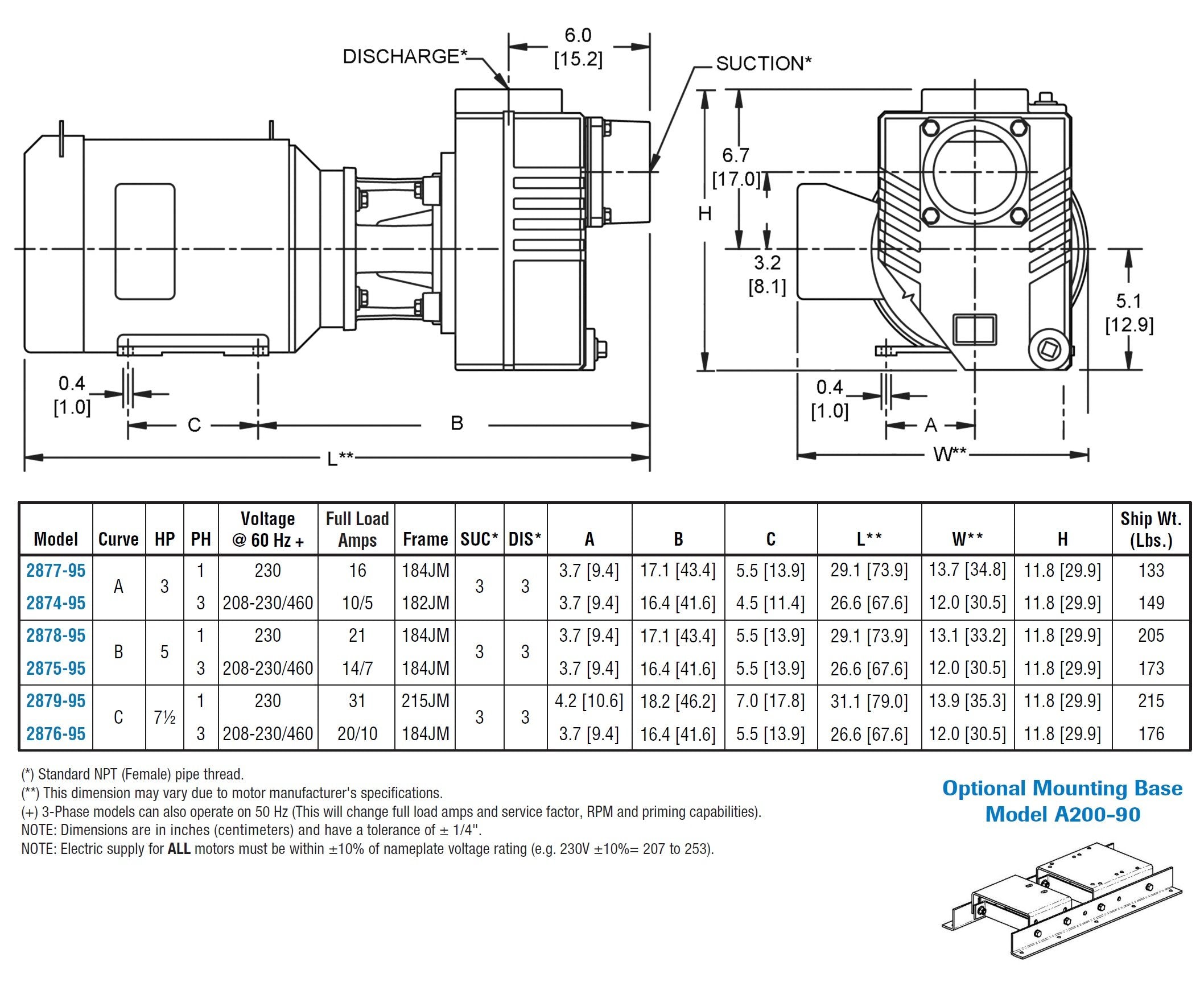Federal Parts 2876 Spark Plug Wire Set