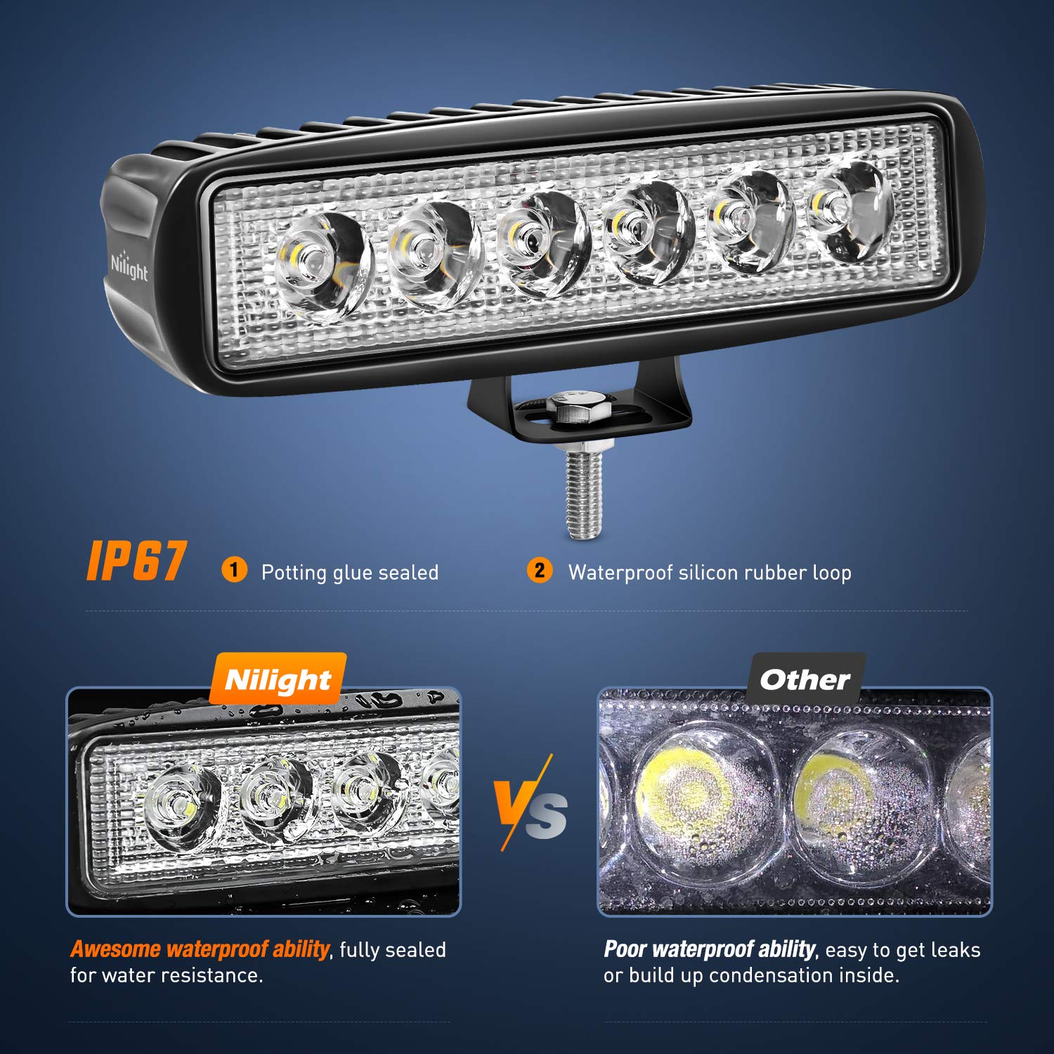 Nilight 6-Inch LED Light Bar - 2PCS 18W Waterproof Offroad Fog Pods for SUV, ATV, Truck, Golf Cart - Model 15027F-B