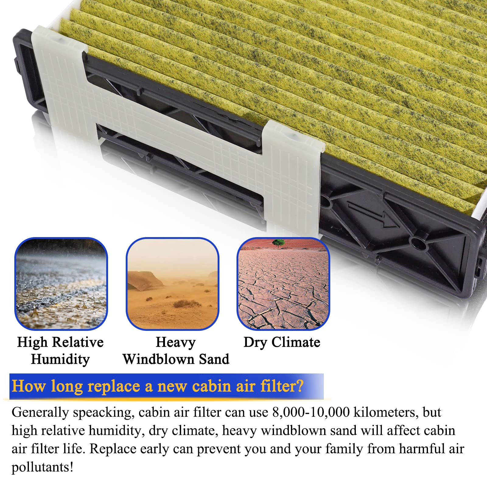 Premium Cabin Air Filter With Activated Carbon For 2008-2020 Mercedes-Benz Amg C230 C300 E350 Glk350 C350 Cls550 Cuk29005