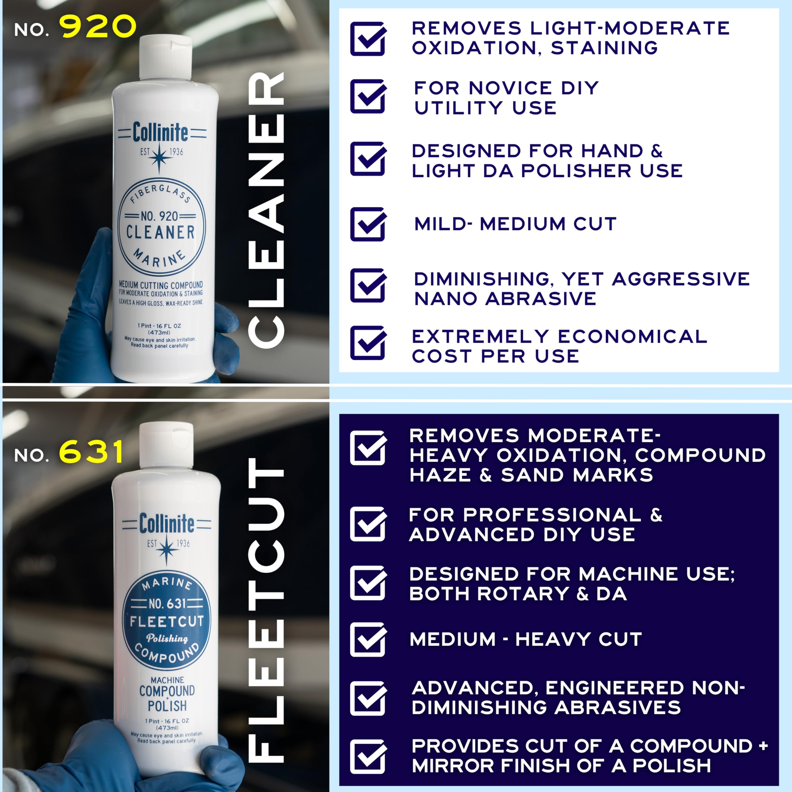 COLLINITE 920 Fiberglass Cleaner & 885 Paste Wax Combo - Water Spot & Oxidation Remover for Fast Surface Prep and Wax Protection