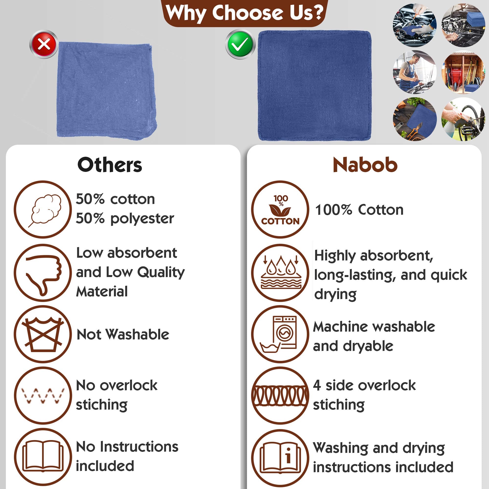 Nabob Wipers Auto Mechanic Shop Towels 25 Pack Bulk Shop Rags 100% Cotton Size 14X14 Commercial Grade (25 Pack, Blue)