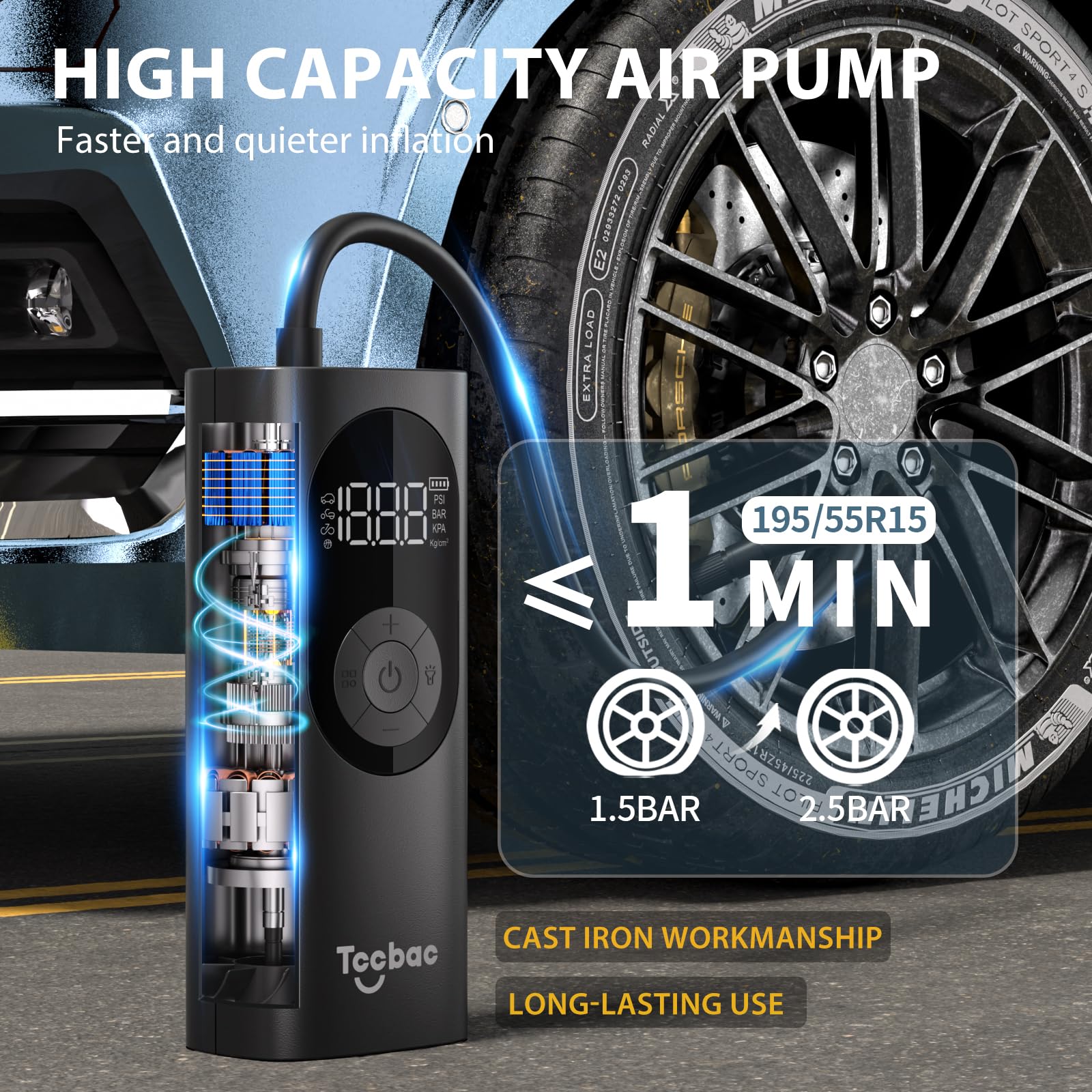 Tire Inflator Portable Air Compressor For Car,Large Motor 2X Fast,Tccbac Bike Pumps With 150 Psi High Pressure Gauge And Led Lig