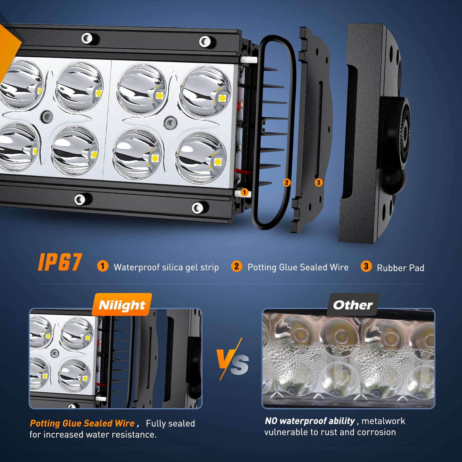 Nilight - 10001S-A 36W Led Light Bar Spot Led Lights Led Bar Driving Fog Lights Jeep Off Road Lights, 2 Years Warranty