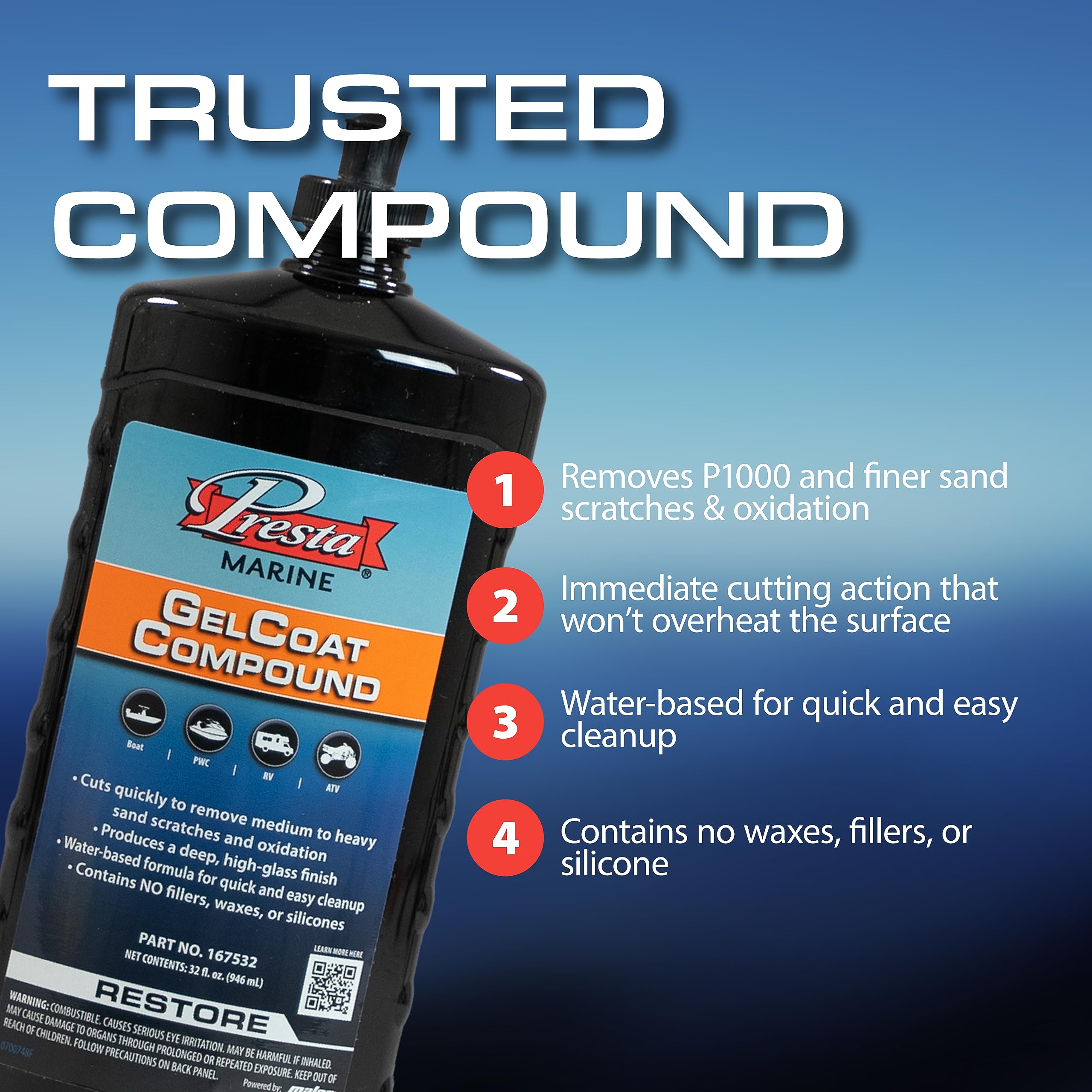 Presta Marine Gelcoat Compound For Marine And Industrial Use, Voc Compliant/Water-Based/Reduces Buffing Time/Removes Oxidation/N
