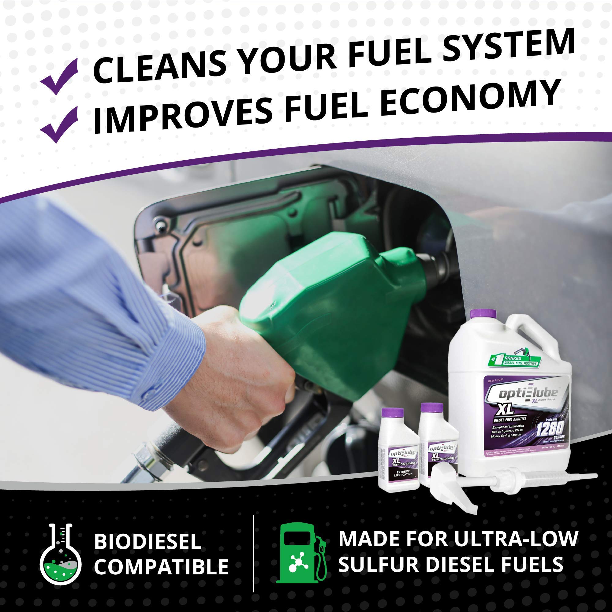 Opti-Lube XL Xtreme Diesel Fuel Additive - 1 Gallon with Hand Pump & 2 Empty Bottles, Treats Up to 1,280 Gallons, Model OPT-XL