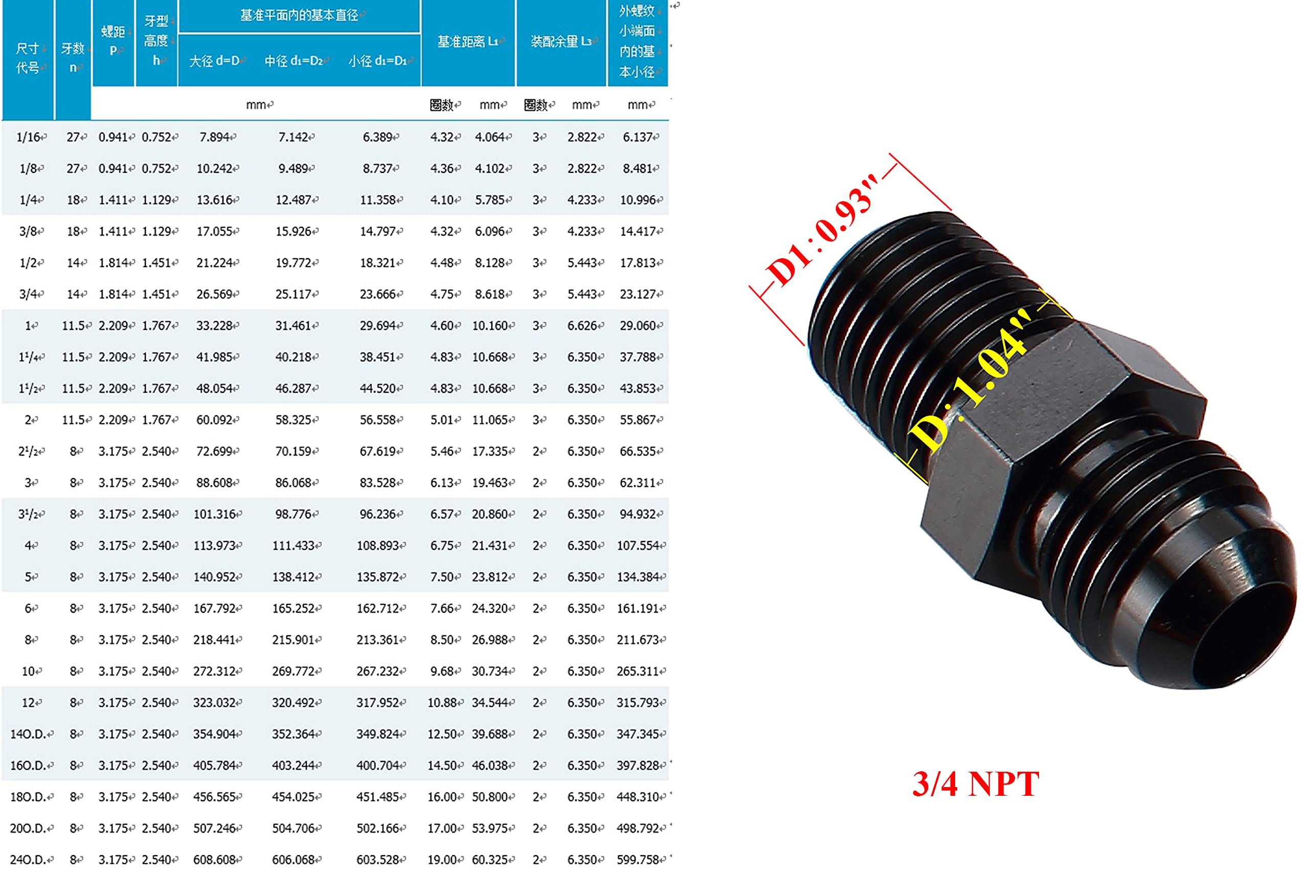 Ac Performance Male 3/4'' Npt To -10 An Flare Adapter Straight Aluminum Black