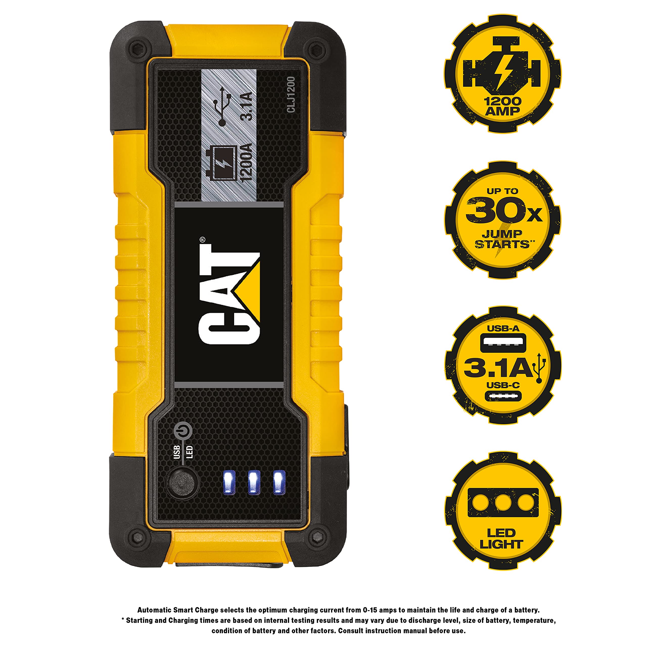 CAT CLJ1200 Jump Starter - 1,200-Peak Amp Li-Ion, Yellow