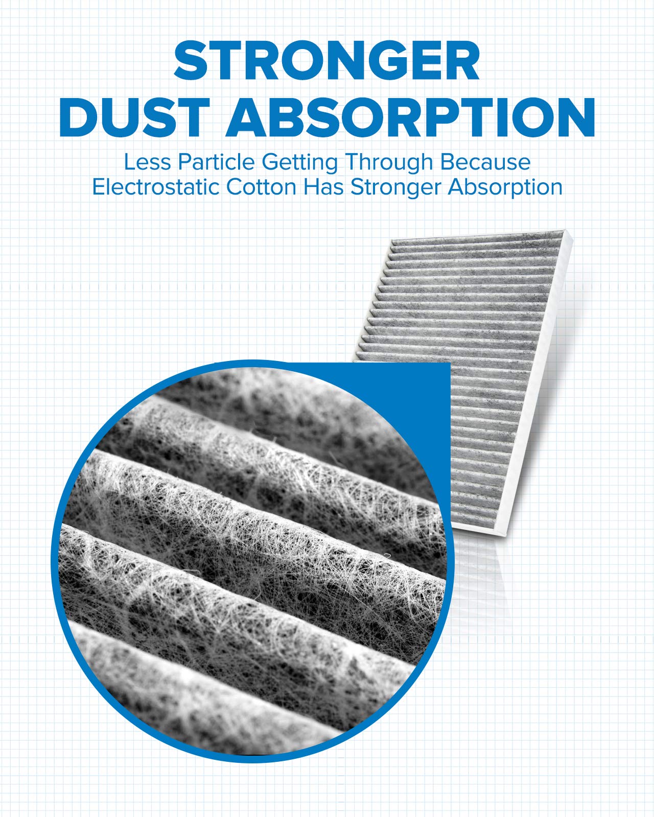 PHILTOP Cabin Air Filter, Replacement for Enclave 2008-2017, Traverse 2009-2017, Acadia 2007-2016, Outlook 2007-2010, Premium AC