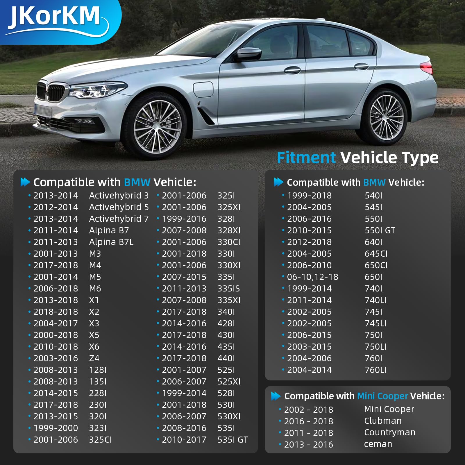 JkorkM Gas Cap for Mini Cooper & BMW Models (2002-2018) - OEM 16117222391, Medium Size, Durable Fuel Tank Cap
