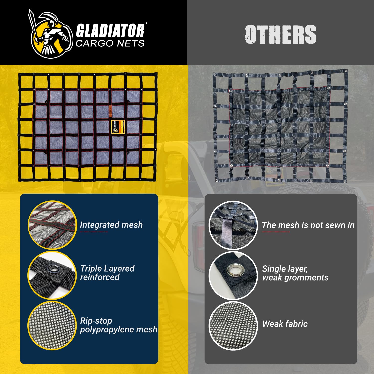 Gladiator Cargo Nets - Heavy Duty Cargo Net-(Wll): 1,500 Lbs - Truck Accessory - Cargo Carrier - Truck Organizer -Truck Bed Cover-Trailer-Pickup-Boat-Jeep-Suv-5Ft Bed (Sgn-100) 4.75' X 6' Ft.