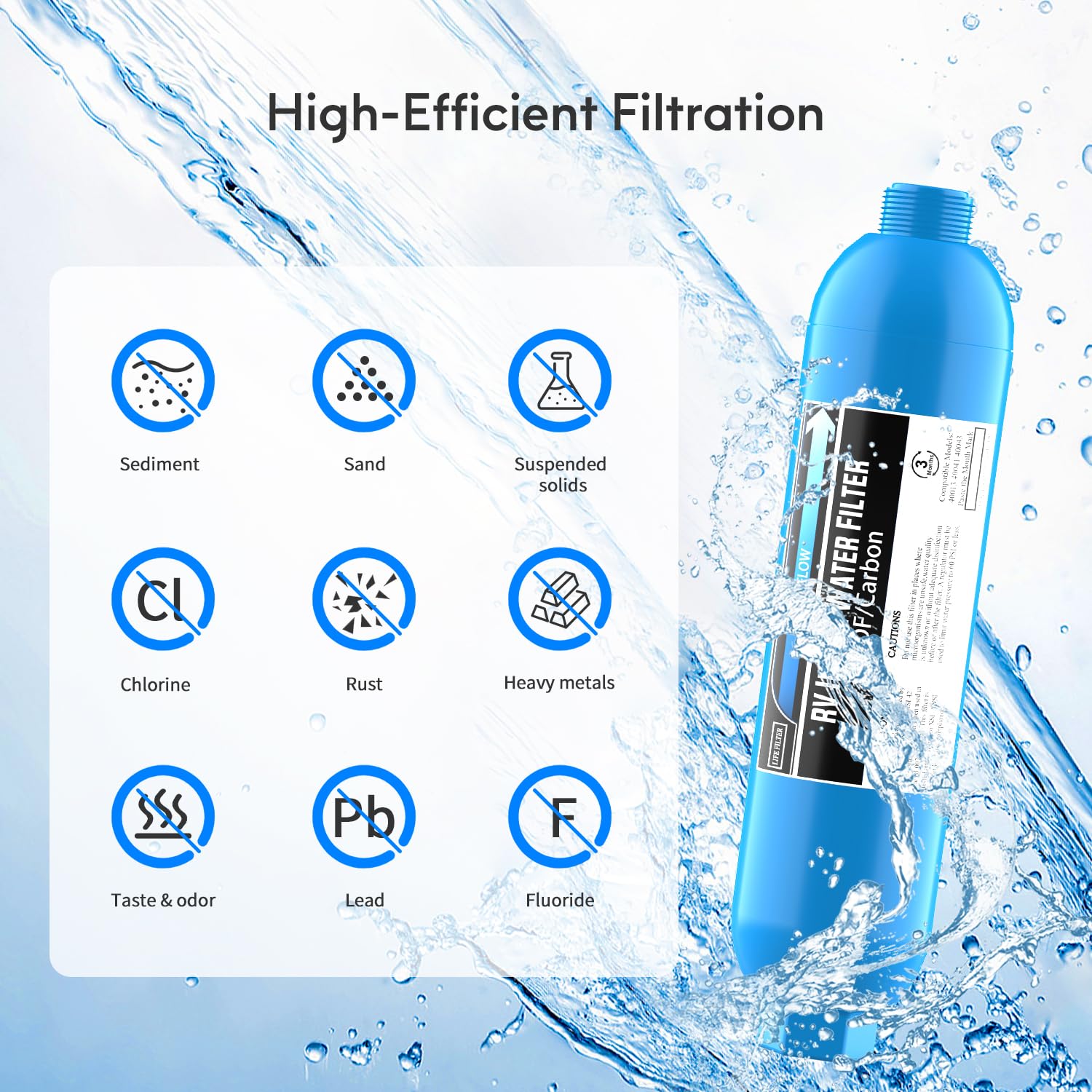 Lifefilter RV Inline Water Filter with 90 Degree Hose Elbow, 4 Count, Model lf-036-4, Eliminates Stress on Water Intake Fittings
