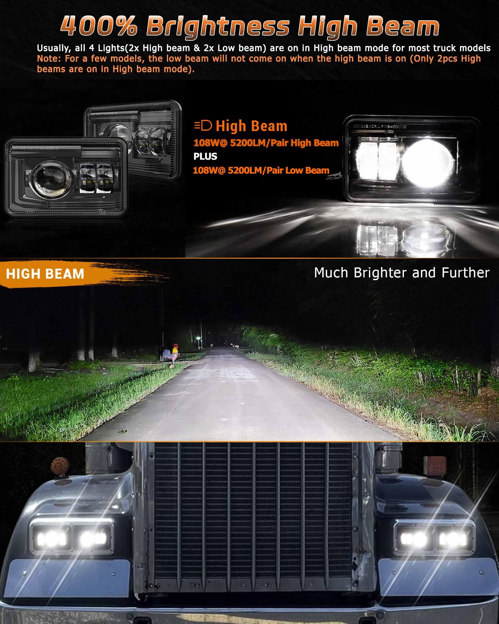 Z-Offroad Dot Approved 4X6 Led Headlights Assembly Hi/Lo Sealed Beam Compatible With Kenworth T800 T600 Peterbilt 379 Freightliner Chevy Oldsmobile Cutlass H4651 H4652 H4656 H6545 H4666, 4Pcs-Black