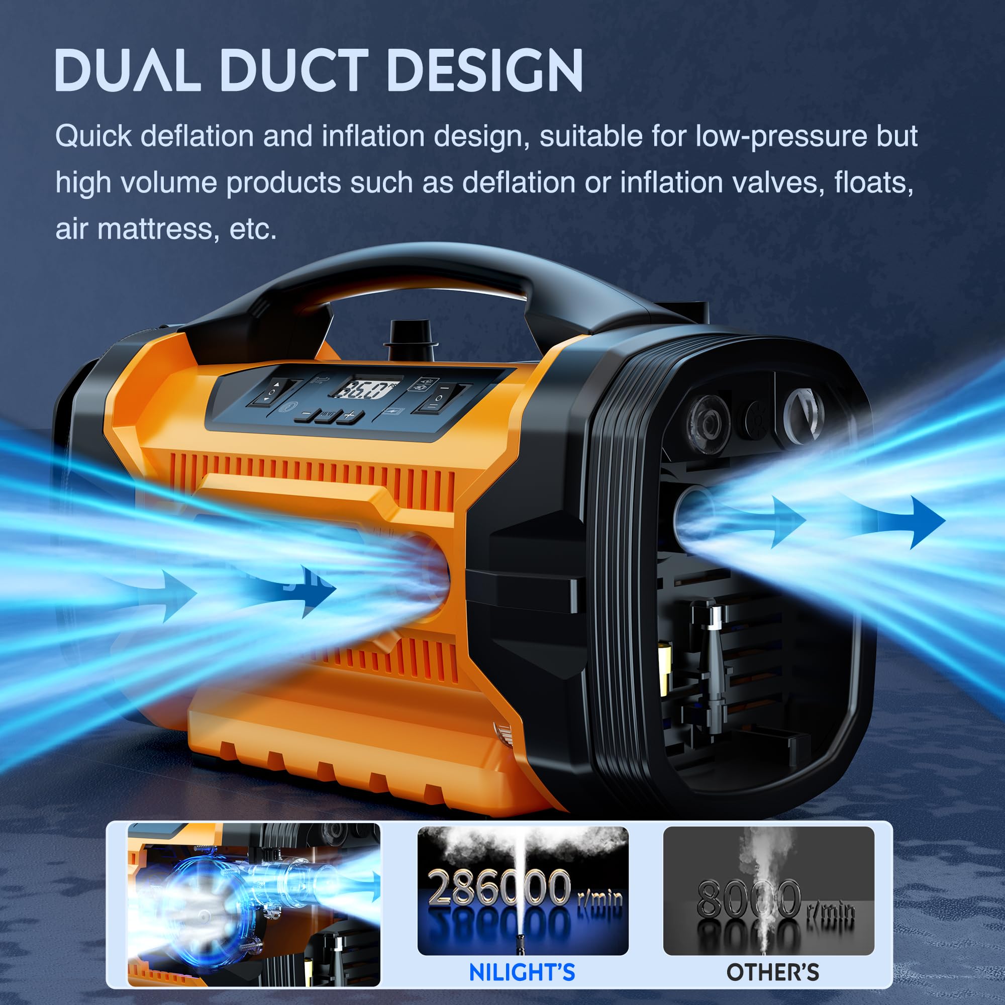 Nilight Portable Air Compressor Tire Inflator Ac/Dc Dual Power Sources Tire Pump 160Psi Dual Motors Fast Inflate Auto Shutoff Ai