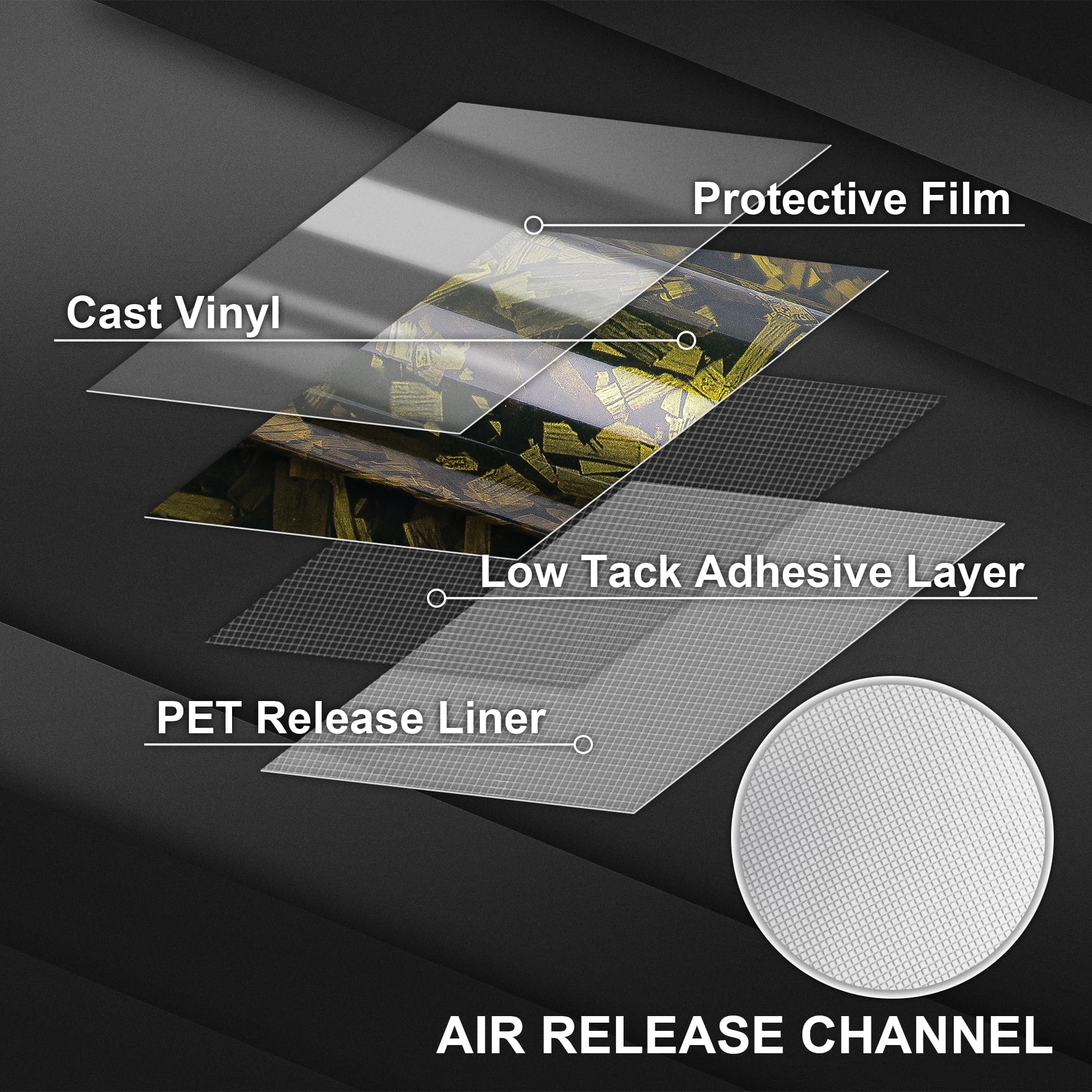Lypumso Yellow Forged Carbon Fiber Vinyl Wraps, High Gloss Wraps Car Diy Decal Films Sheets With Air Release Technology, Vehicle