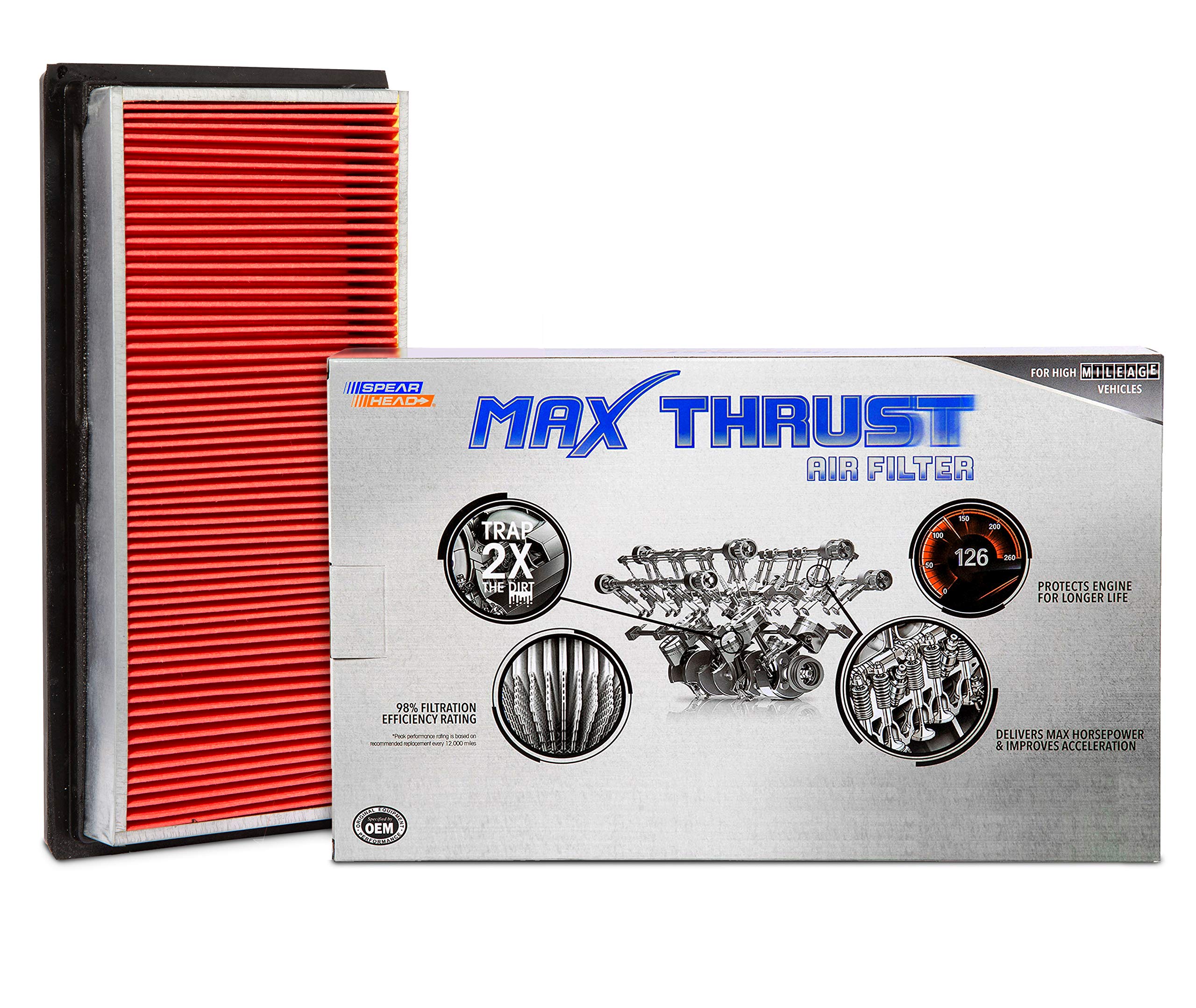 Spearhead Mpg Defense Max Thrust Engine Air Filter For All Mileage Vehicles, Fits Like Oem, Restores Mpg & Acceleration (Mt-234)