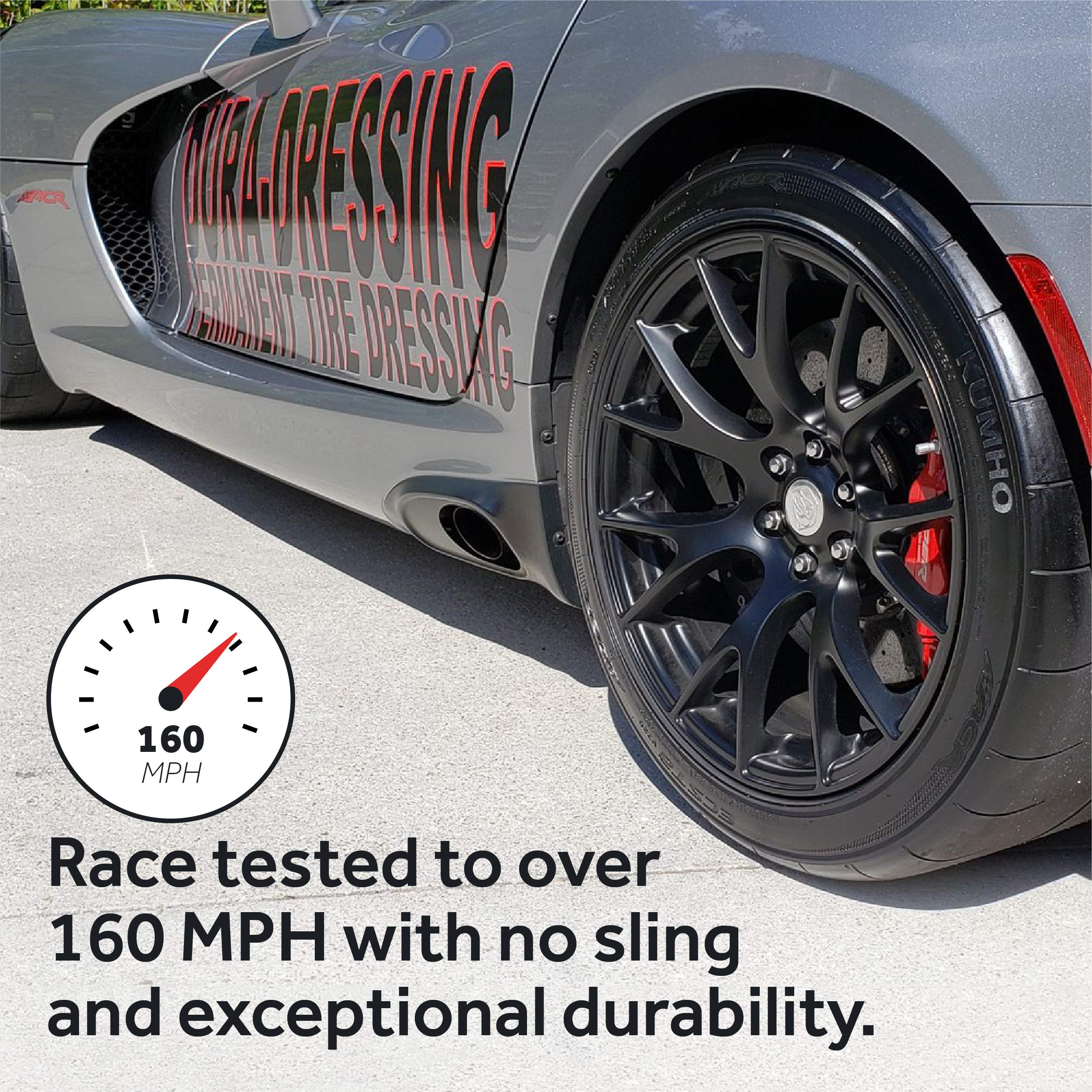 DURA-COATING TECHNOLOGY Dura-Dressing Total Tire Kit - Tire Dressing & Cleaning Kit for Single Car - Made in USA