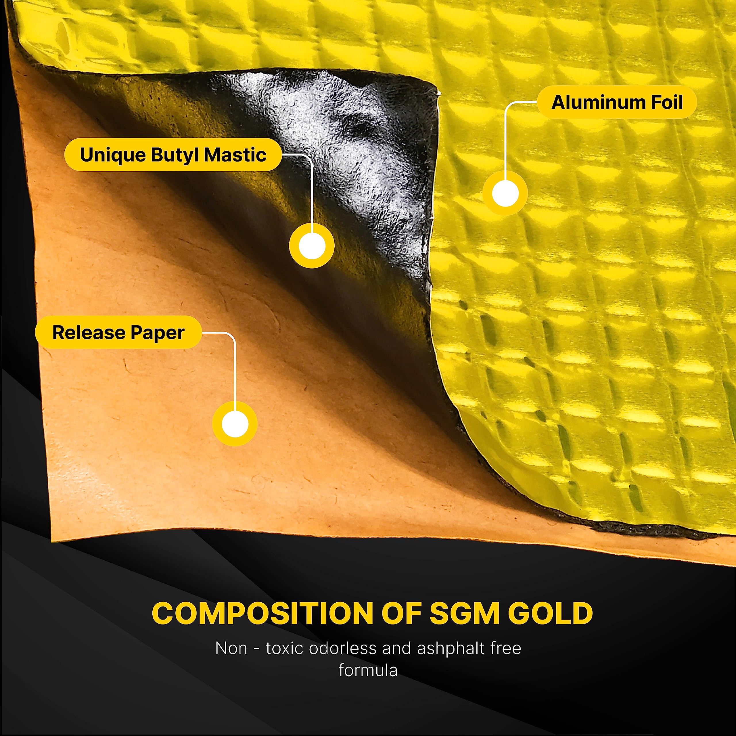 SGM Gold 80mil 10 sqft Car Sound Deadening Mat, Automotive Sound Deadener, Self Adhesive Butyl Car Sound Deadening Material, Aud