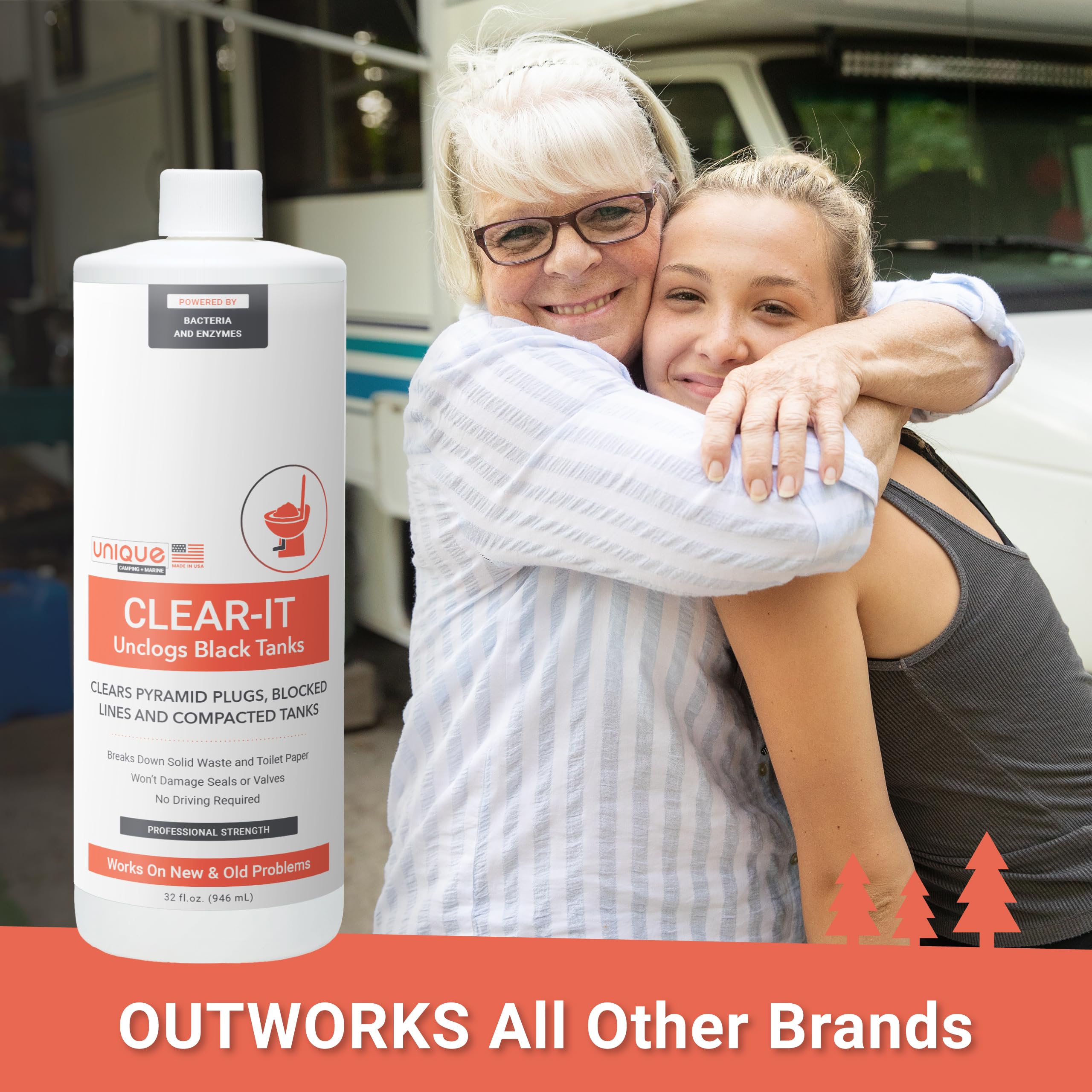 Unique RV Black Tank Unclogger Liquid - 32 oz (2-Pack) - Breaks Through Clogs and Pyramid Plugs