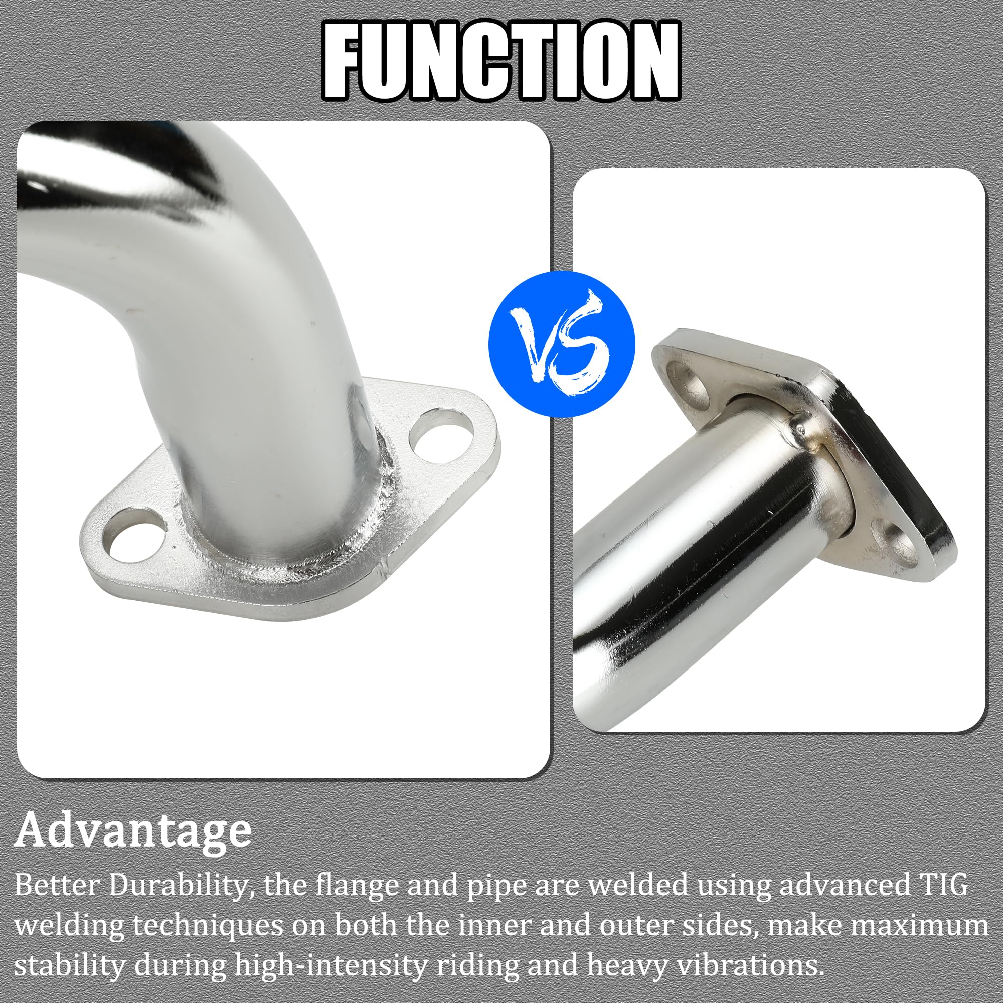 YOXUFA Mini Bike Exhaust Pipe Muffler Kit for Predator 212/224cc, Metal, Silver, Model YO-EXH05-CT200, Includes Heat Shield Tape