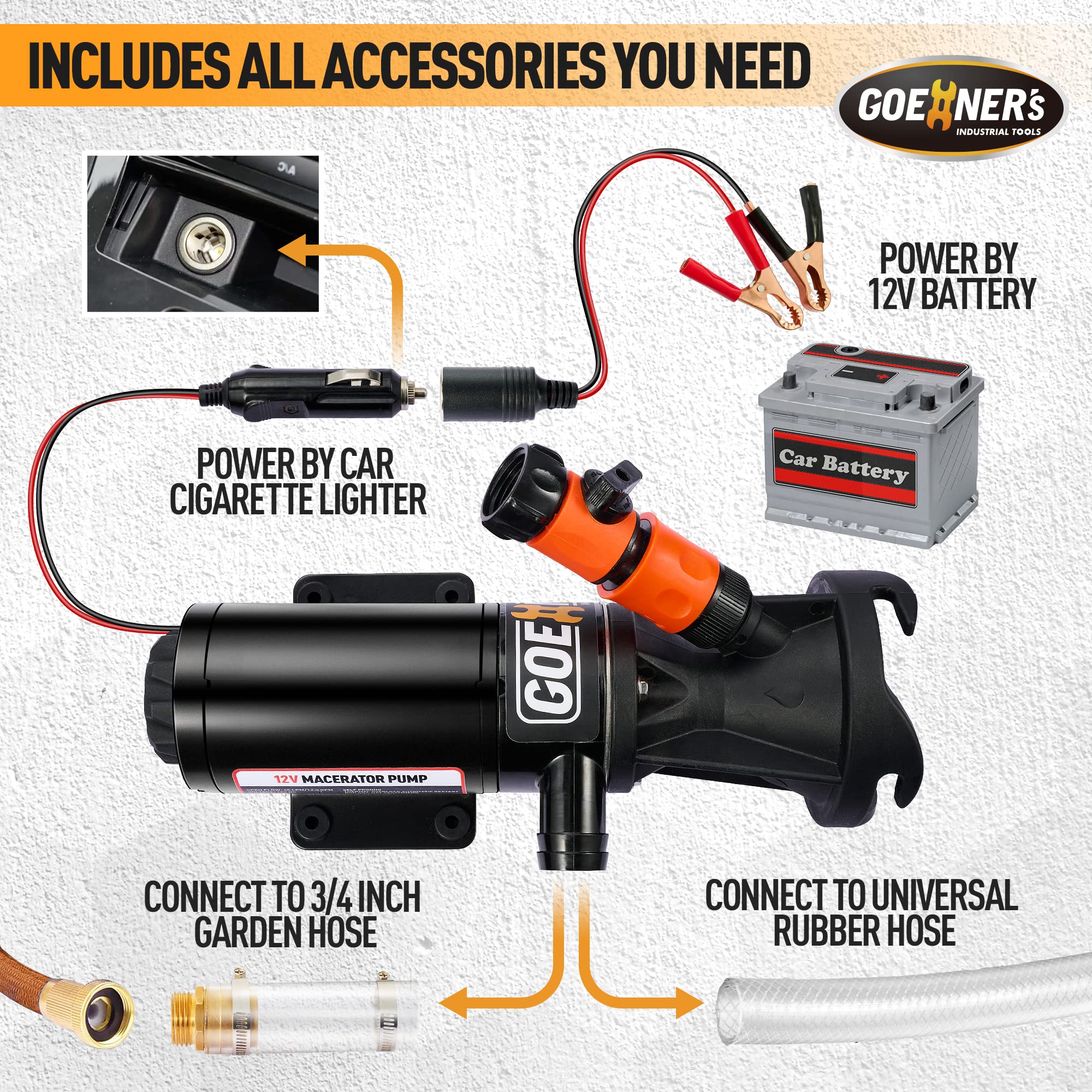 Kitvance 12V RV Portable Macerator Pump Kit - 12GPM, 3.2ft Lift, Black Copper