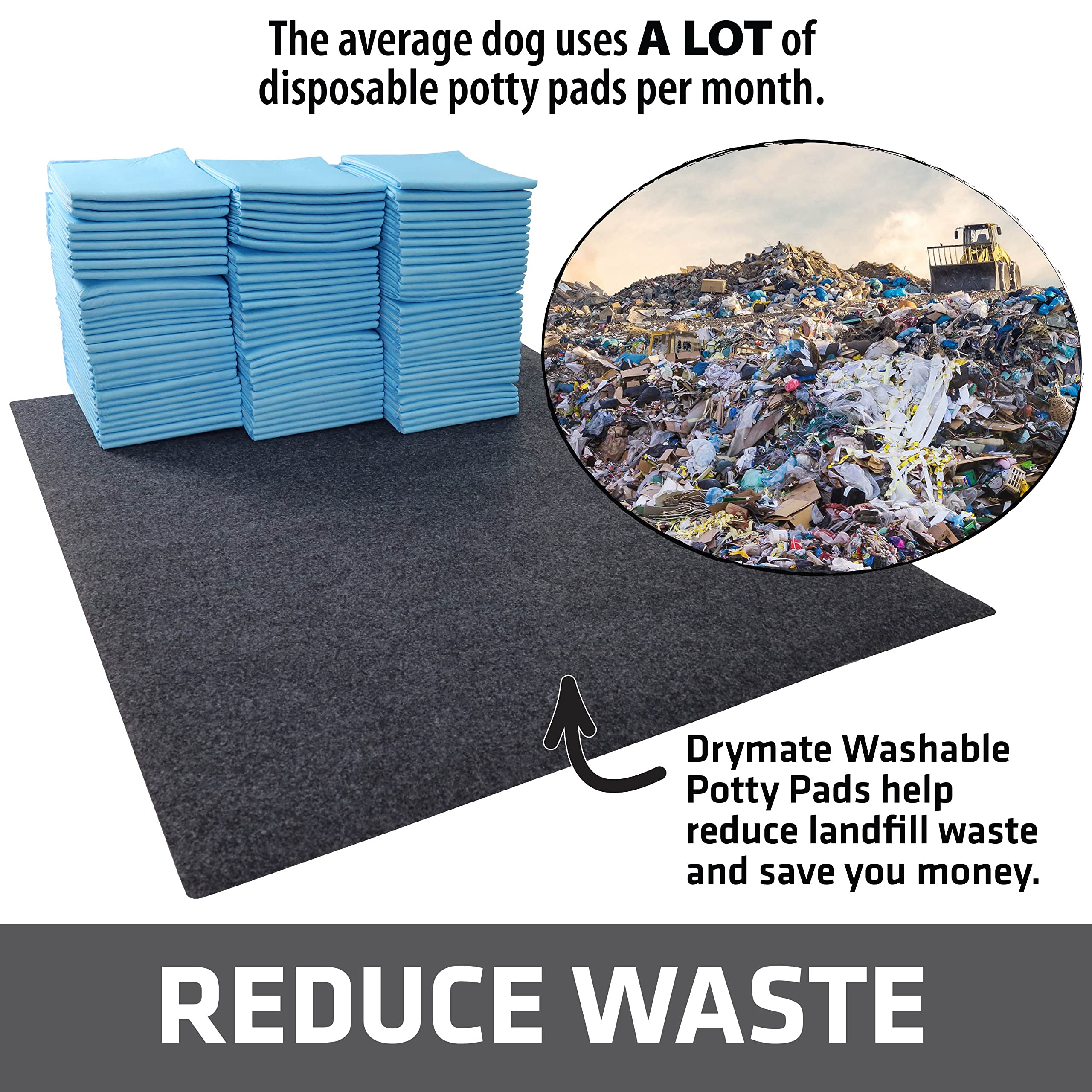 Drymate Washable Pee Pads For Dogs (2-Pack), Waterproof, Absorbent, Non-Slip, Reusable Pet Training Potty Puppy Mats, Housebreak