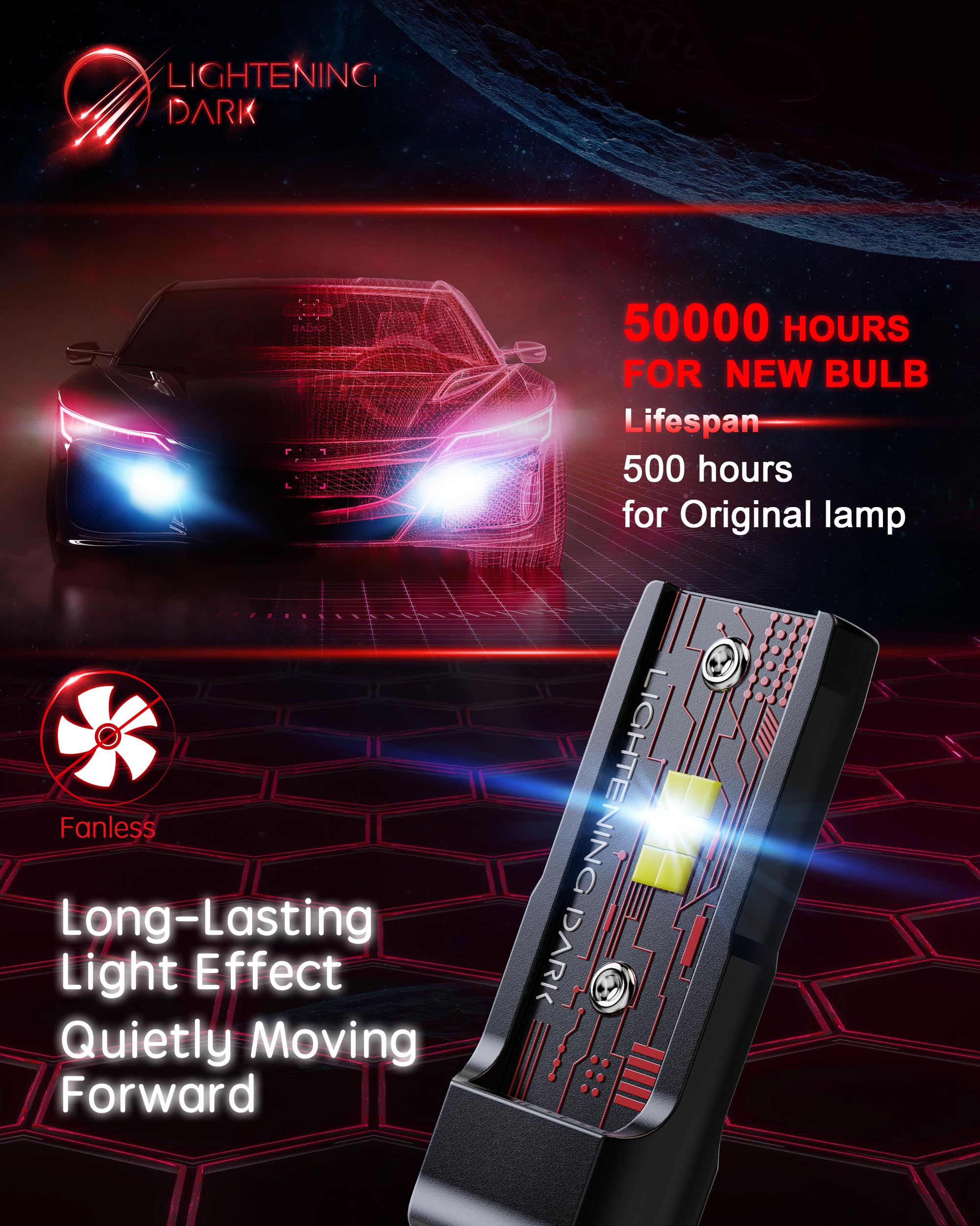 Lightening Dark 9005 Light Bulb, Hb3 9005 Fog Bulbs 6500K Xenon White Extremely Bright Wireless Fanless (Pack Of 2)