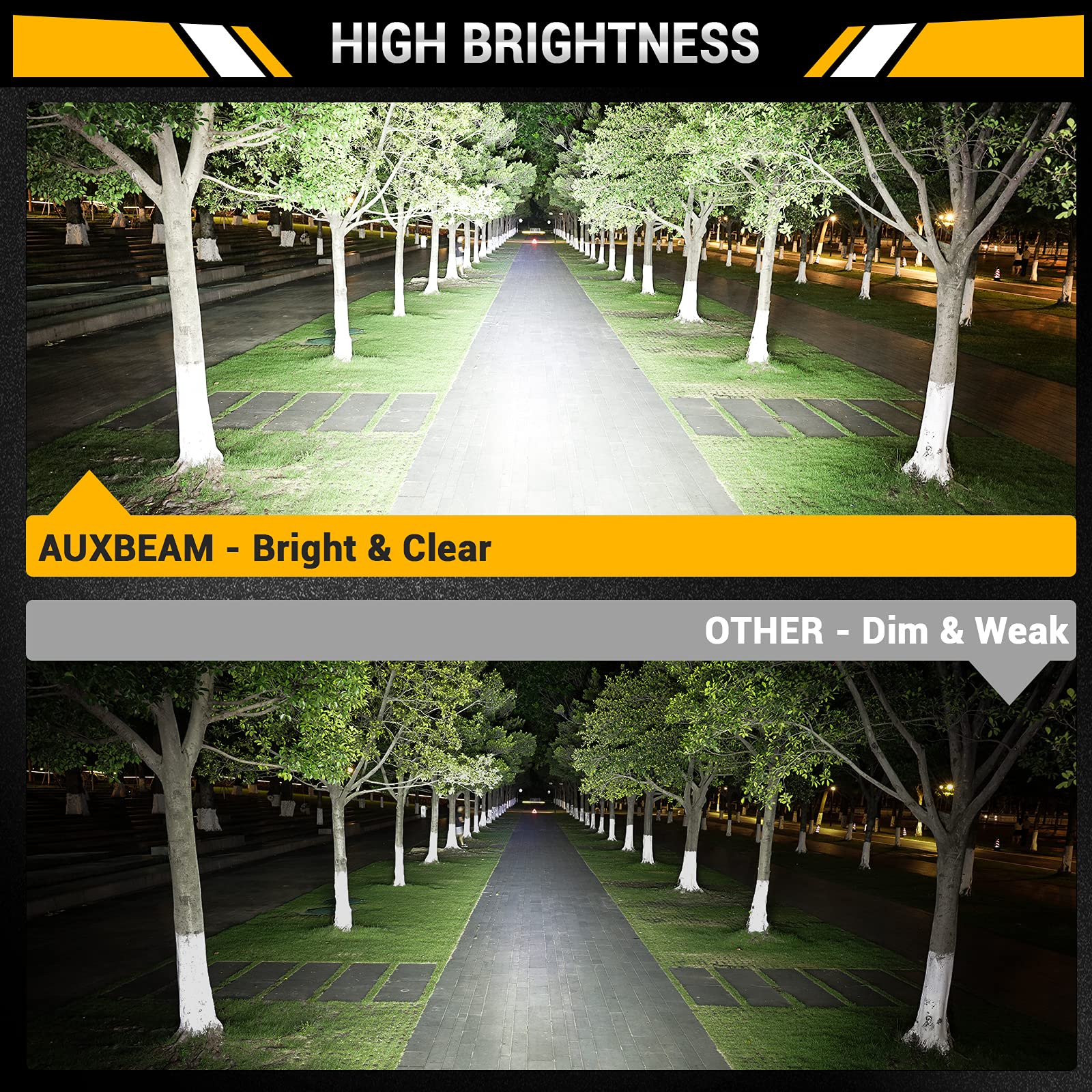 Auxbeam 12 Inch Led Light Bar 300W 6 Modes Amber White Strobe Light, Off-Road Driving Light Spot Flood Combo Work Light With 16A