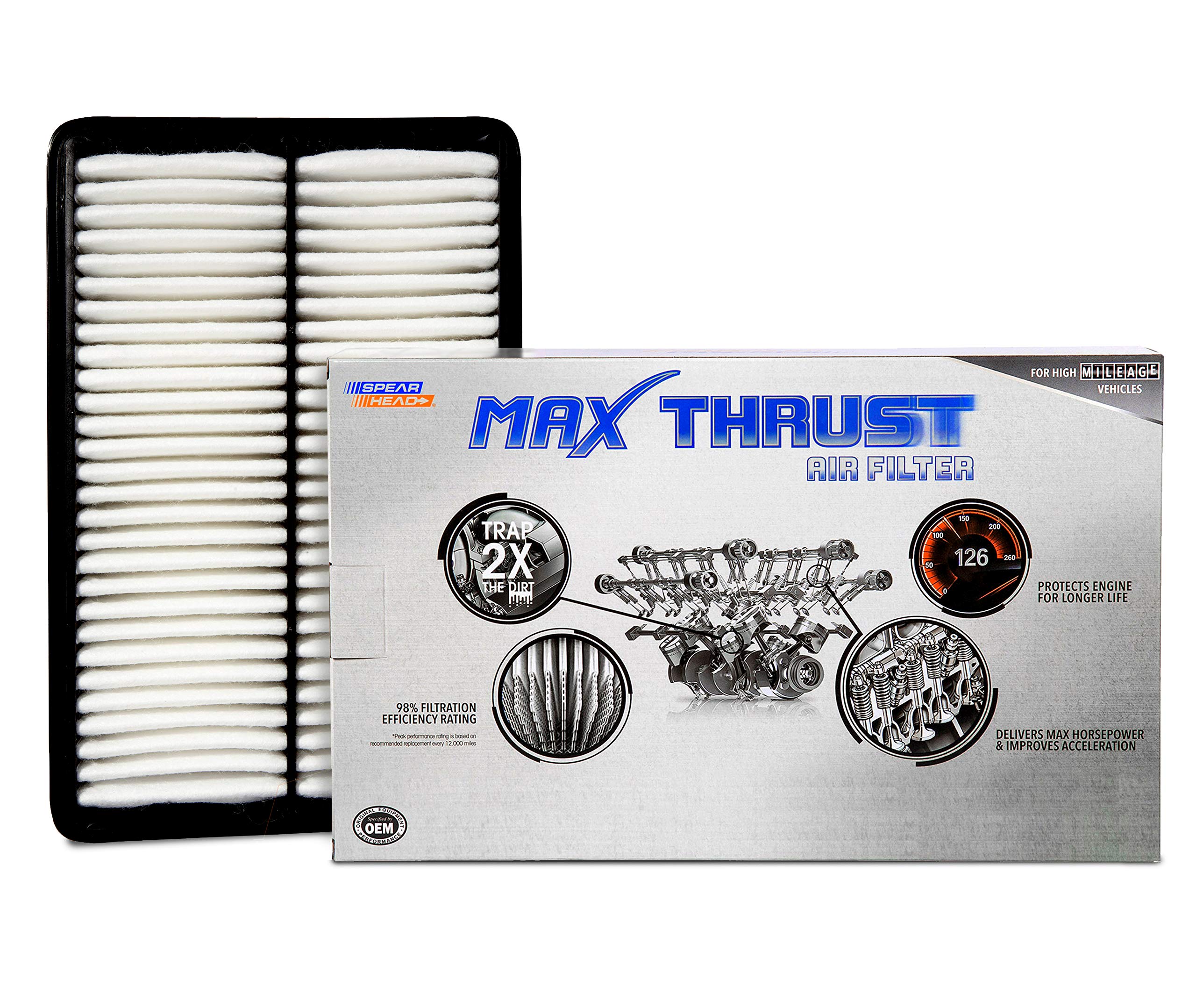 Spearhead Max Thrust Performance Engine Air Filter For All Mileage Vehicles - Increases Power & Improves Acceleration (Mt-259)