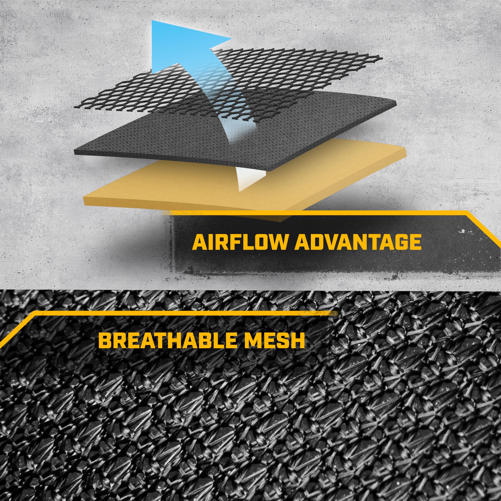 Caterpillar AeroMesh Black Seat Covers for Trucks, Car, & SUV - (2) Front Truck Seat Cover Protector - Breathable Mesh Universal