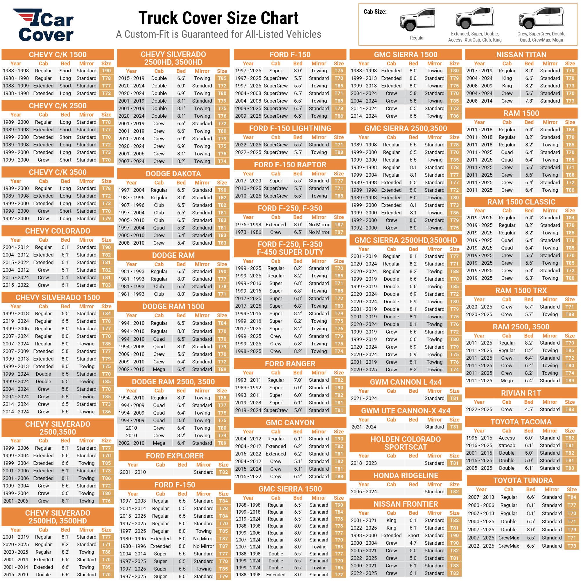 iCarCover 30-Layer Premium Truck Car Cover Waterproof All Weather | Rain Snow UV Sun Protection Full Car Covers | Tacoma, Fronti