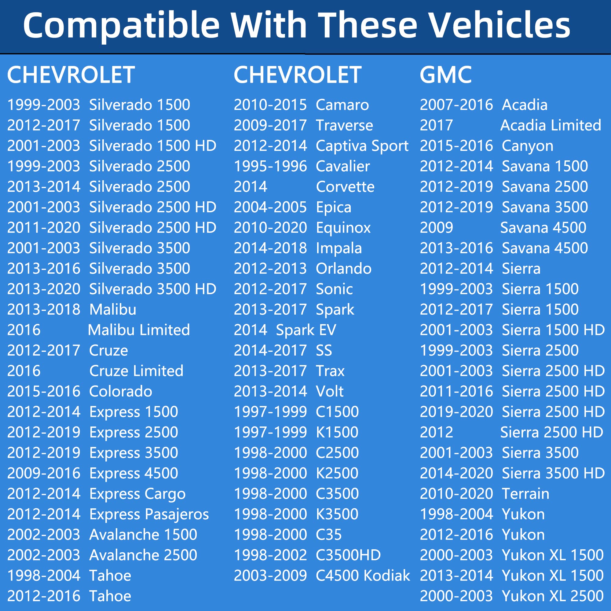 Locking Gas Cap, Lock Fuel Cap Replace 12495845 Compatible with Chevy, GMC, Toyota, Honda, Nissan, Subaru, Acura, Buick, Cadilla