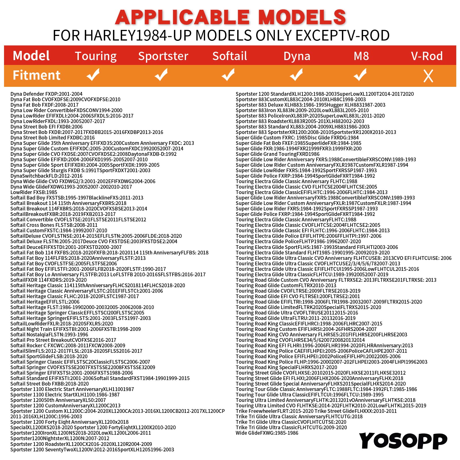 Yosopp Cone Exhaust Gasket For Harley, Made Of Graphite & Steel Mesh - Fits 1984-Later Most Harley Davidson Bikes: Touring, Spor
